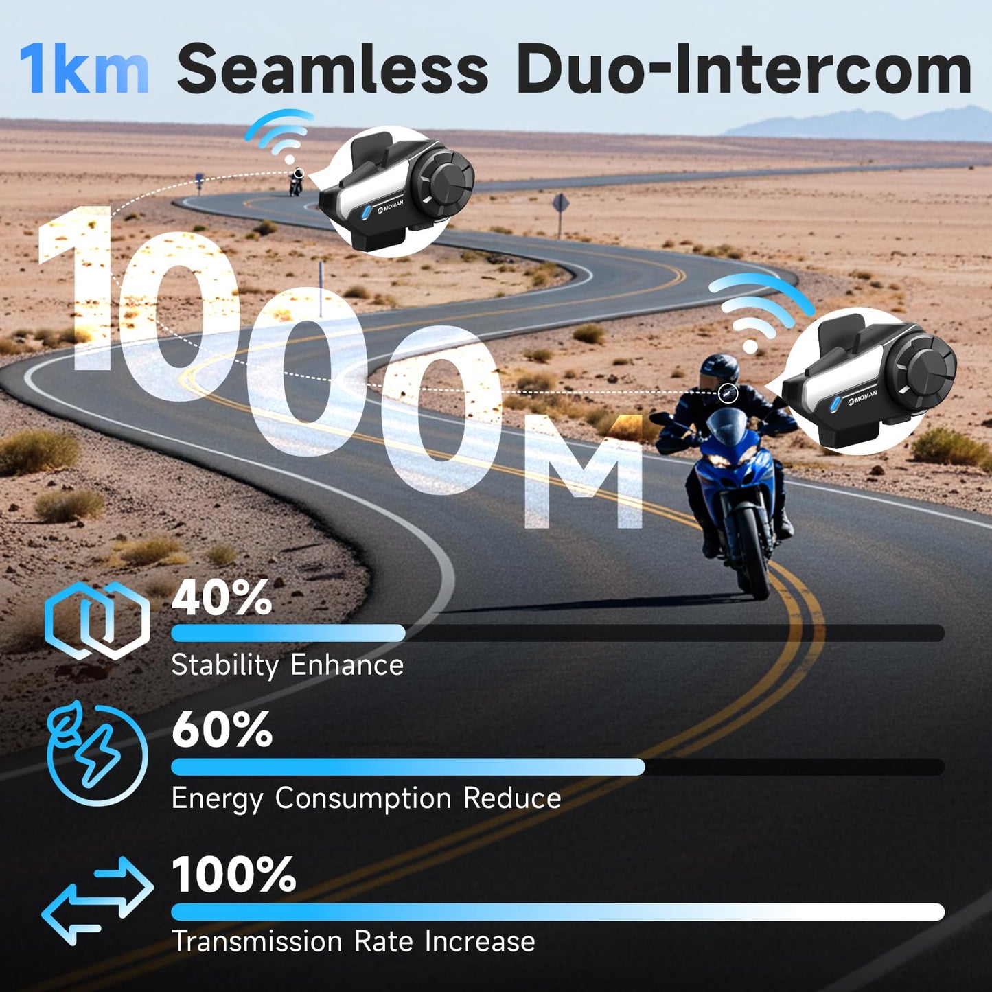 Motorcycle Intercom, Moman H2S Motorbike Helmet Headset 2-Way 1000M Communication System with Triple Noise Cancellation Audio Multitasking Hi-Fi Stereo Music Sharing FM AI Voice Waterproof, 2 Pack