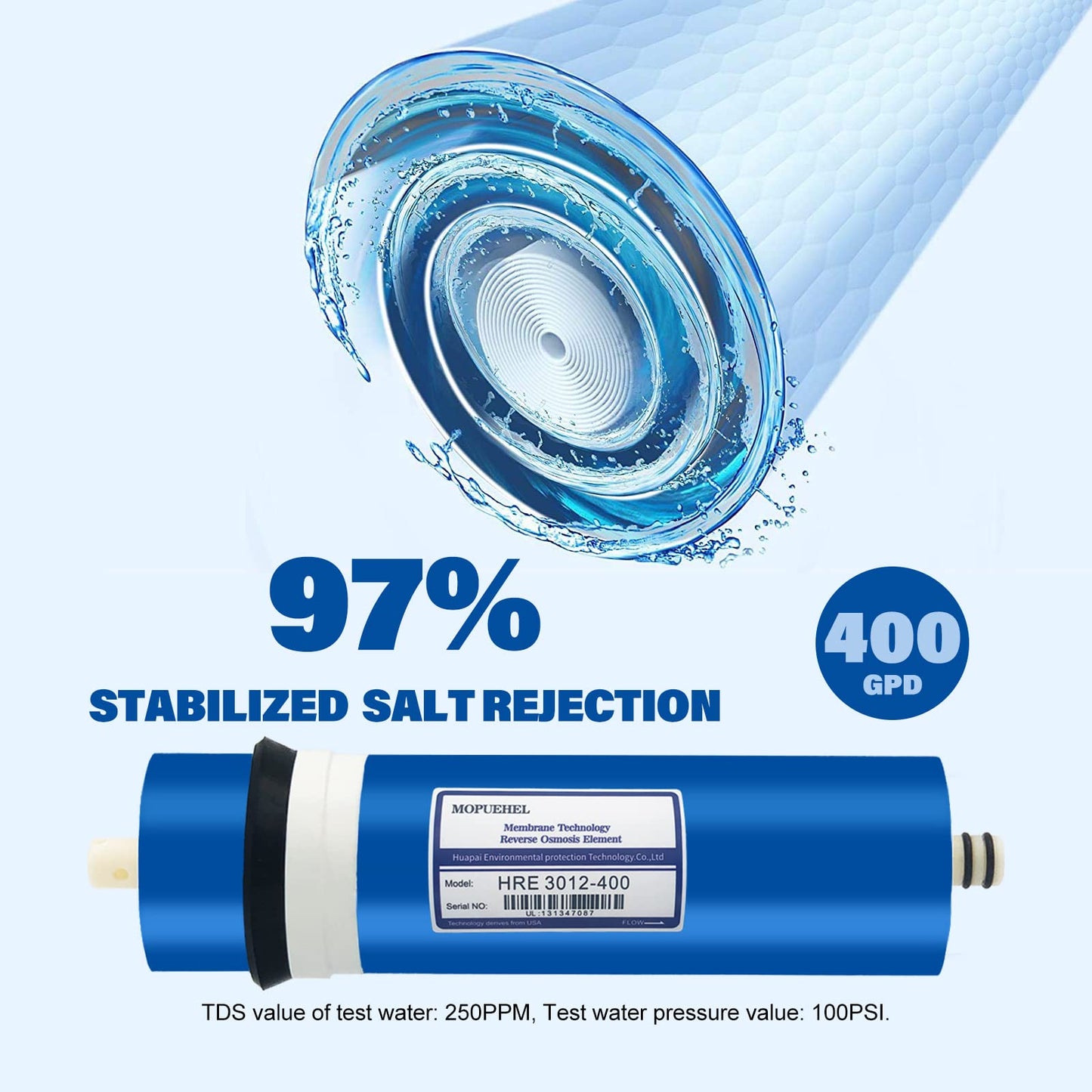 MOPUEHEL 400 GPD RO Membrane, Reverse Osmosis Membranes, RO Membrane Filter Replacement, RO Buddie Replacement Filters, RODI Membrane Replacement Cartridges for Reverse Osmosis Water System (1 Pack)
