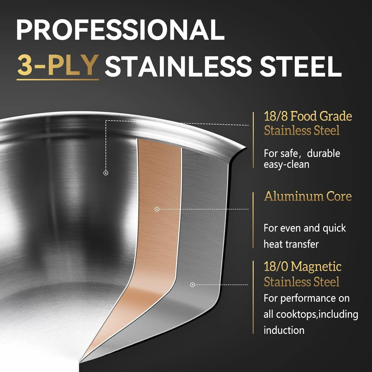 Inqibee 12-Inch Tri-Ply Stainless Steel Paella Pan with Lid, Large Skillet,Saute Pan with Lid,Frying Pan,Induction pan,Dishwasher and Oven Safe.