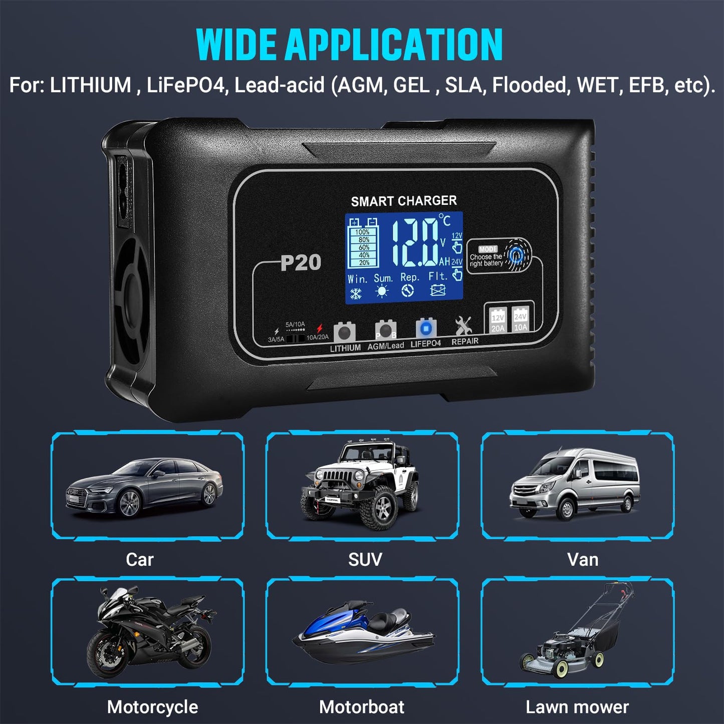 Battery Charger 0-20A,12V/24V Lead Acid Fully Automatic Battery Maintainer, Car Battery Trickle Charger Automotive w/Repair for Lithium,LiFePO4,AGM, STD, Gel, Deep Cycle Batteries