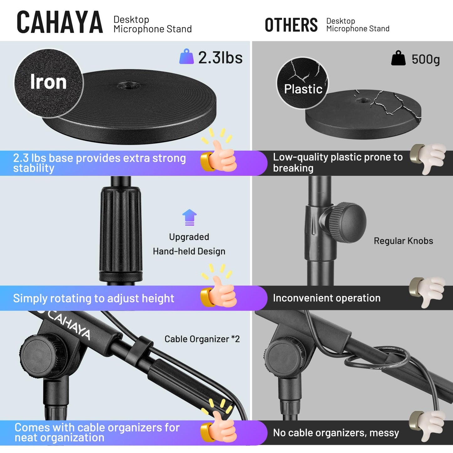 CAHAYA Desktop Microphone Stand with 2 Mic Clips Table Mic Stand with Boom Arm with 3/8" to 5/8" Screw Adapter CY0360