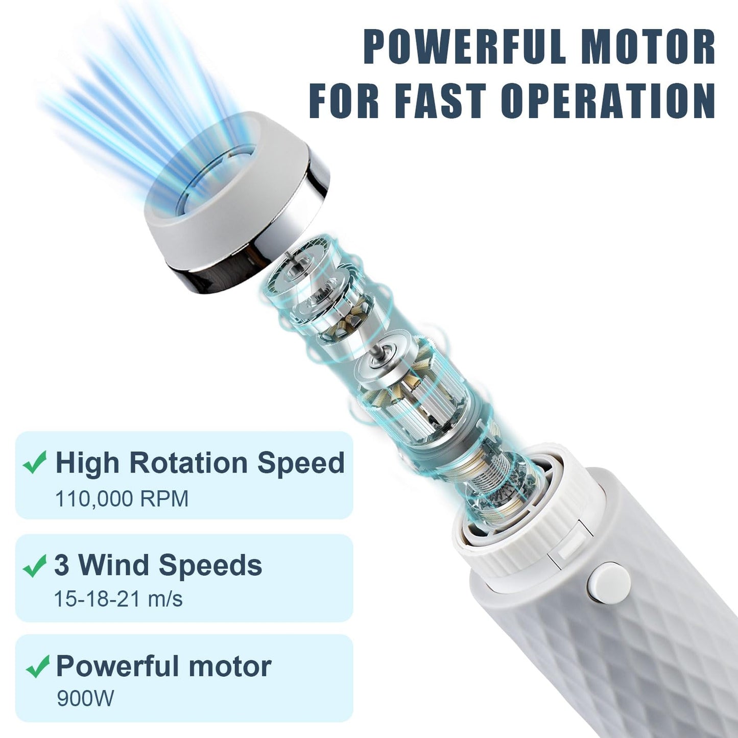 Ownpets 5 in 1 Portable Smart Pet Grooming Hair Dryer, low noise, with dehairing comb, 5 nozzles, 3-speed temperature adjustment, 3-speed wind speed, suitable for dog grooming hair dryer, suitable for home travel use