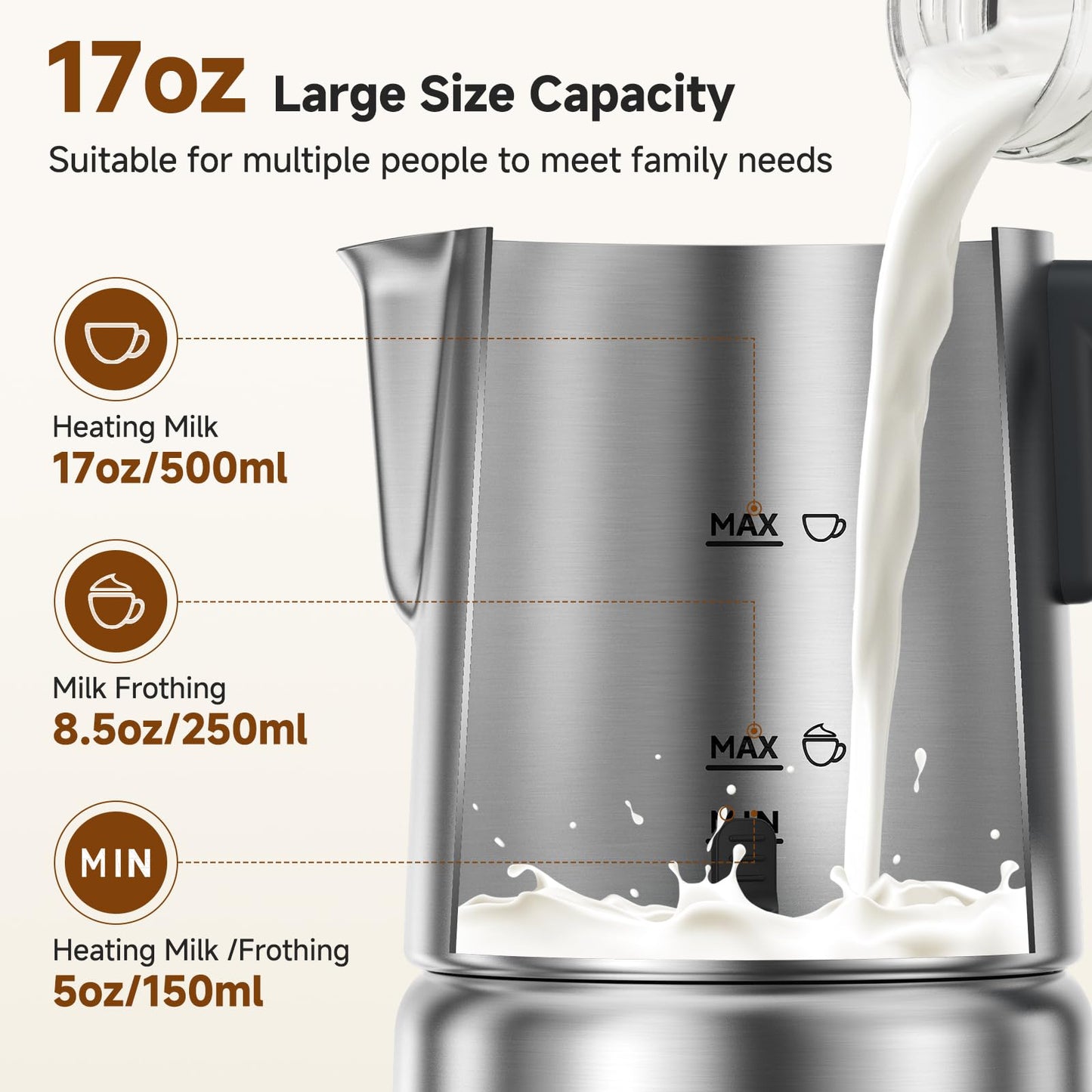 AMZCHEF 8-in-1 Milk Frother Electric, 17oz (500ml) Stainless Steel Mousseur A Lait, Coffee Frother & Steamer for Latte, Cappuccino, Hot Chocolate, Dishwasher Safe