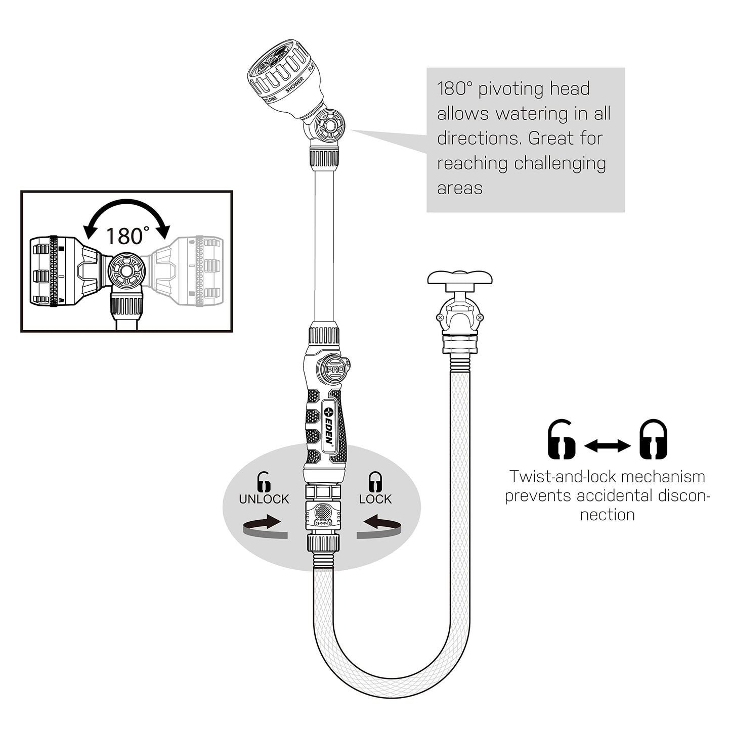 Eden 94620 Pro 6-Pattern 18" Turbo Watering Wand