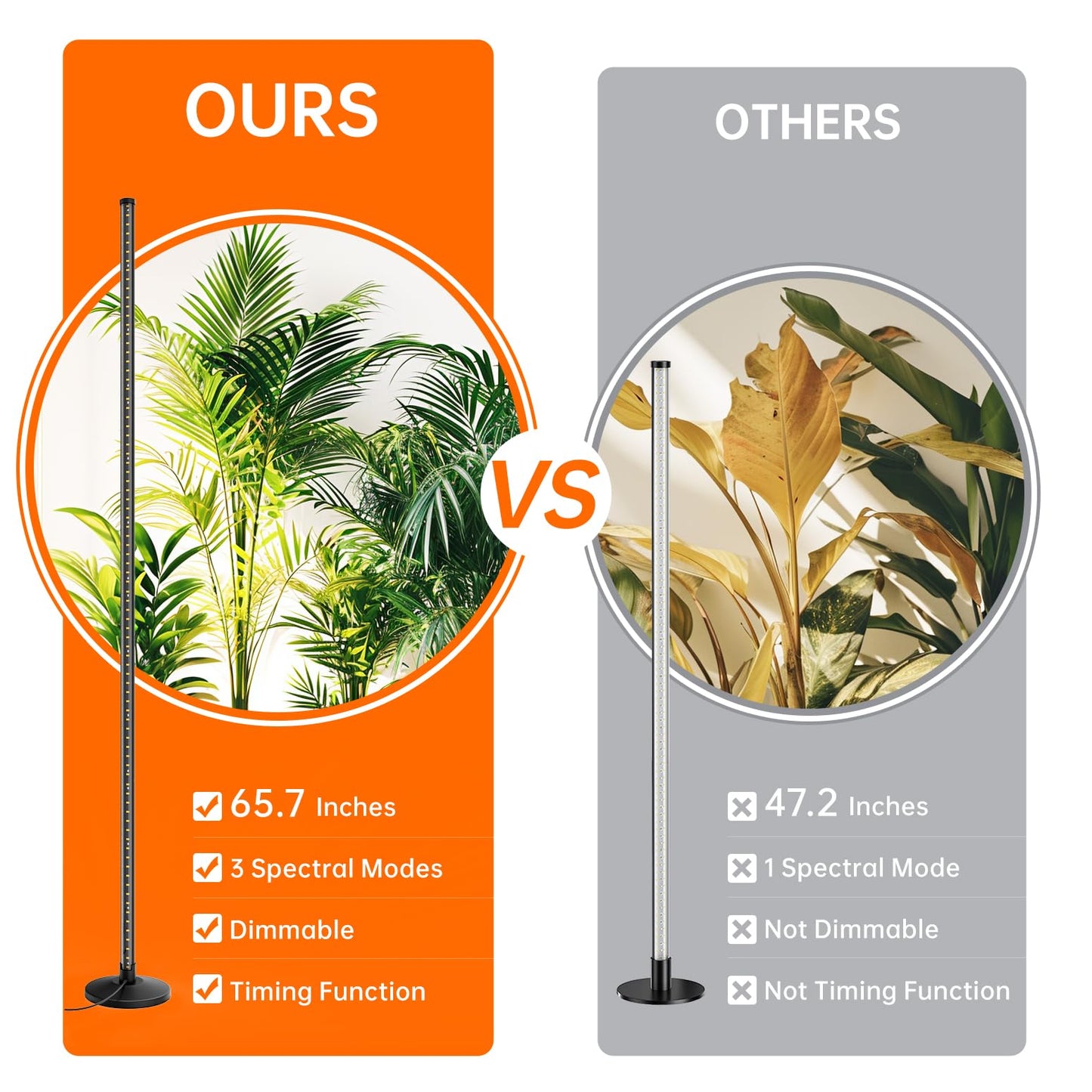 Bstrip Standing Grow Light for Indoor Plants - T10 Full Spectrum Vertical Wide Illumination, 16in-65in Adjustable Height Plant Lamp with Stand, 3 Light Modes & Timer