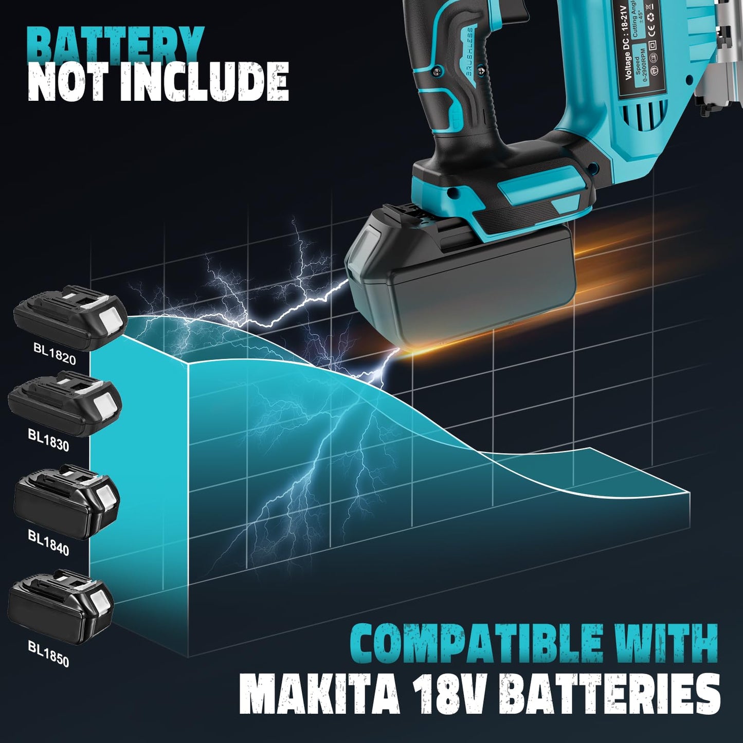 Cerycose Jig Saw Compatible with Makita 18V Battery, Cordless Jigsaw Tool Brushless Motor, Variable Speed, Bevel Angle (0°-45°), LED Light with 3 Position Orbital Setting(No Battery)