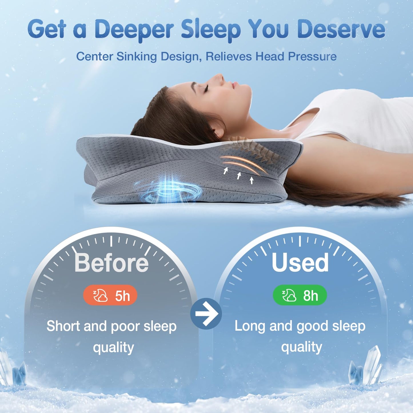 Vuteehy Cervical Pillow for Neck Pain Relief, Memory Foam Cooling Pillow Ergonomic Neck Support Pillows for Side, Back, Stomach Sleepers - Odorless & Breathable, Drak Grey