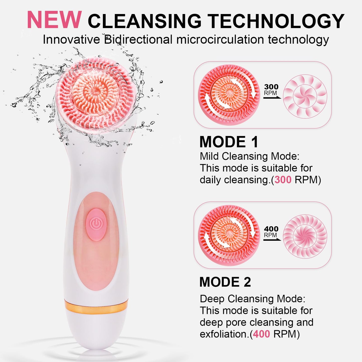 Facial Cleansing Brush, Waterproof Dual-Rotation Face Scrubber Exfoliator with 3 Brush Heads and 2 Adjustable Speeds, Rechargeable Exfoliating Face Brushes for Cleansing and Skin Care (Pink)