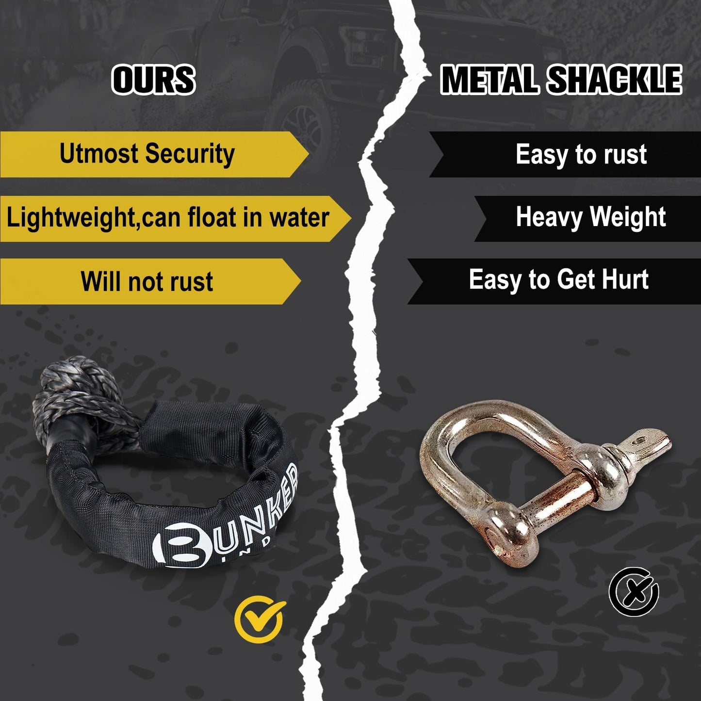 BUNKER INDUST 2Pcs Synthetic Soft Shackle Rope,1/2 Inch x 23 Inch (49,000 LBS Breaking Strength) Winch Towing Recovery Shackles for Offroad 4x4 Vehicles Truck, SUV, ATV, UTV