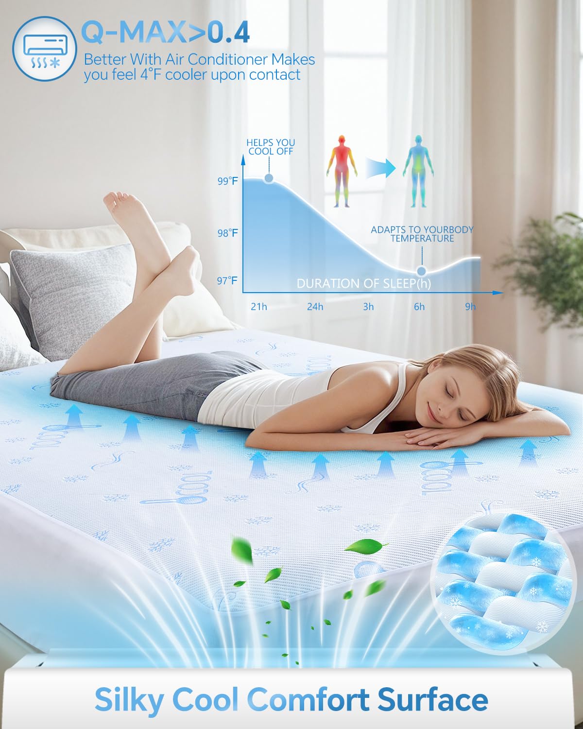 Kmall Premium Cooling Queen Size Mattress Protector - 100% Waterproof & Breathable Cool 3D Air Fabric Bed Mattress Cover, Soft Noiseless Mattress Pad for 8"-21" Deep Pocket, Machine Washable (White)
