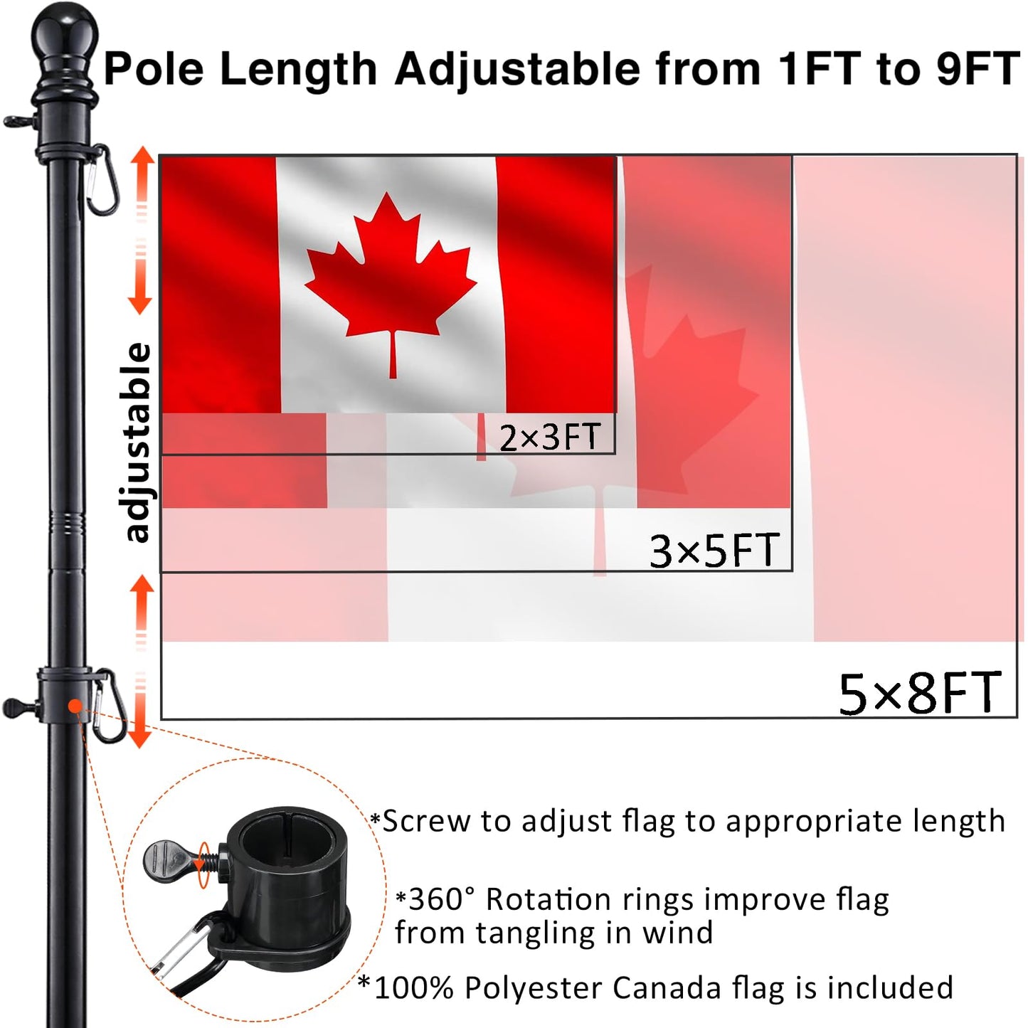 Ground Flag Poles for Outside House inground 2 Pack, 90 inch Black Heavy Duty Flag Pole Kit with 3x5ft Canada Flag, 2 Pronges Base and Tangle Free Flagpole Rings for Outdoor