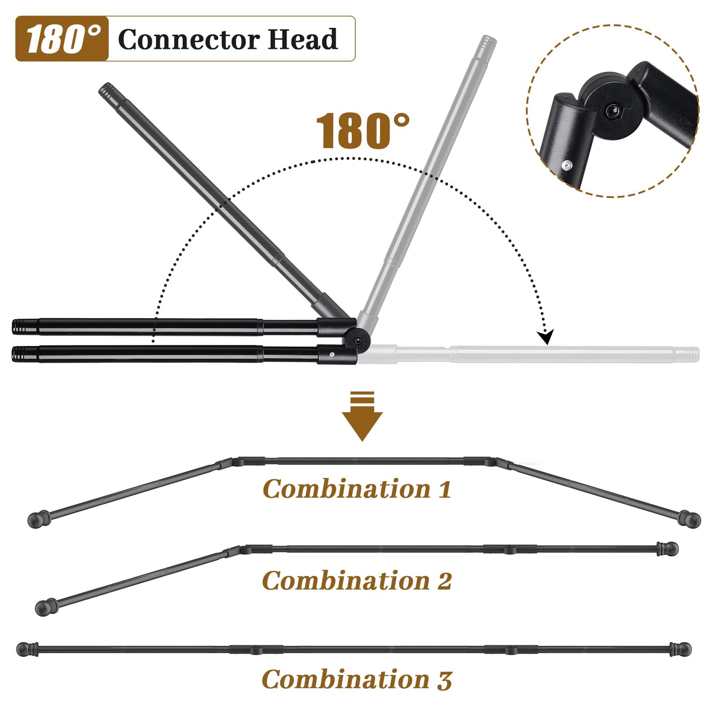 Bay Window Curtain Rods, U-shaped Curved Curtain Rods for Windows 59 to 184 Inches, Black 1 Inch Diameter Heavy Duty Curtain Rods for Bedroom, Living Room, Adjustable Renter Friendly Curtain Rods...