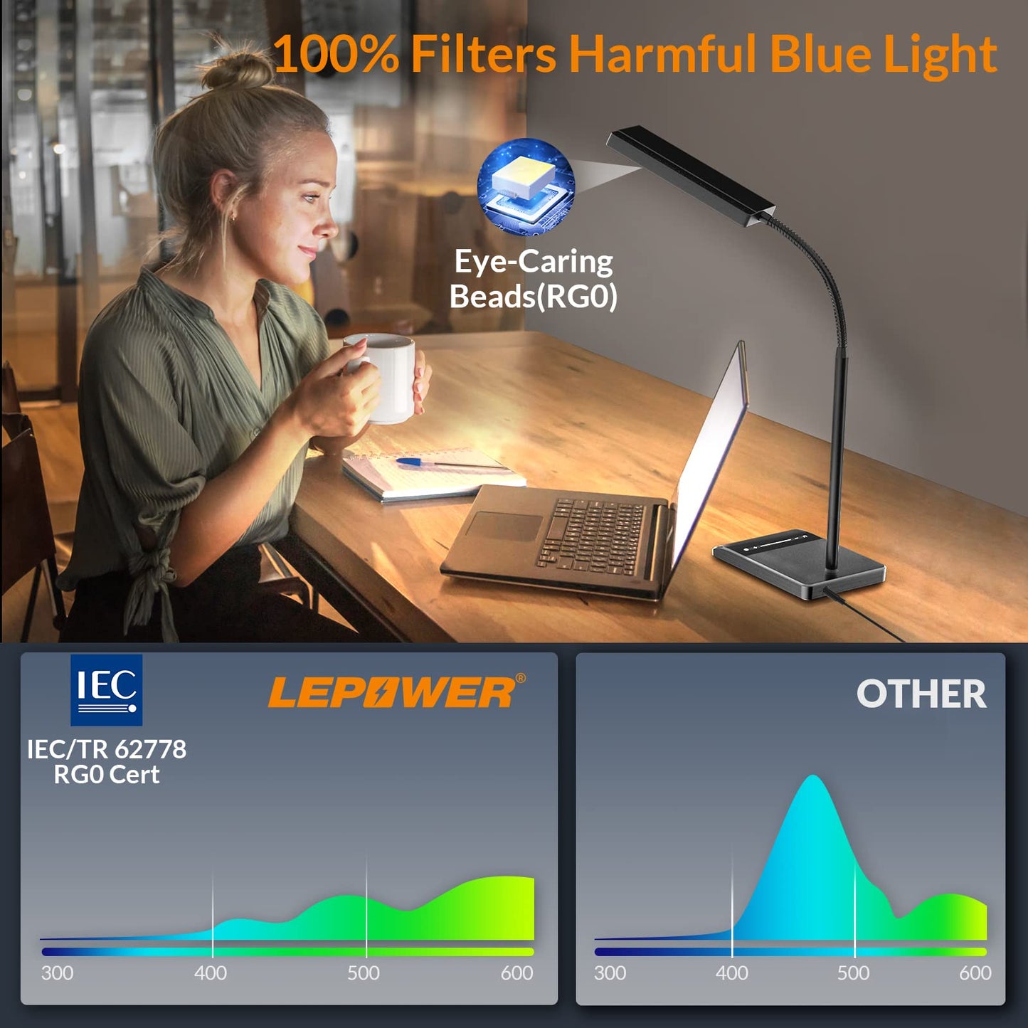 LEPOWER Upgrade LED Desk Lamp, 800LM Bright Table Lamps for Home Office, Eye-Caring Reading Lights for Desk, Touch Control Gooseneck Lamp, 50 Lighting Modes Reading Lamps for Bedroom Office(Black)