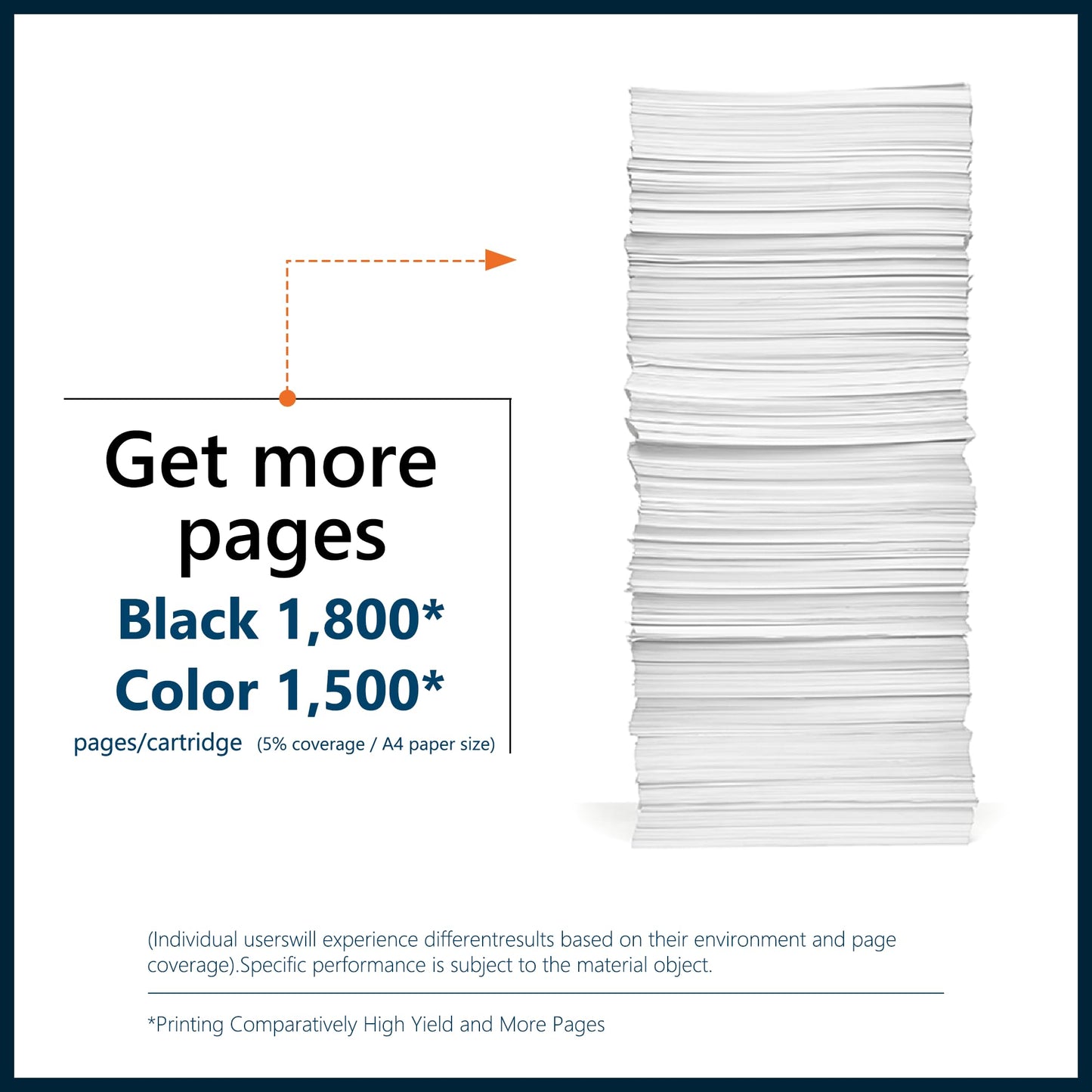 130A Toner Cartridges 4-Pack High Yield Replacement fo hp Color Laserjet pro MFP M177fw M176n M177 M176 Printer