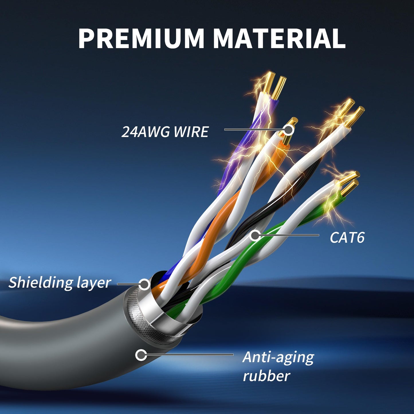 Starlink Gen 3 Cable 150FT for Starlink Generation 3, Replacement Extension Ethernet Cable Waterproof (150FT / 46M), Grey