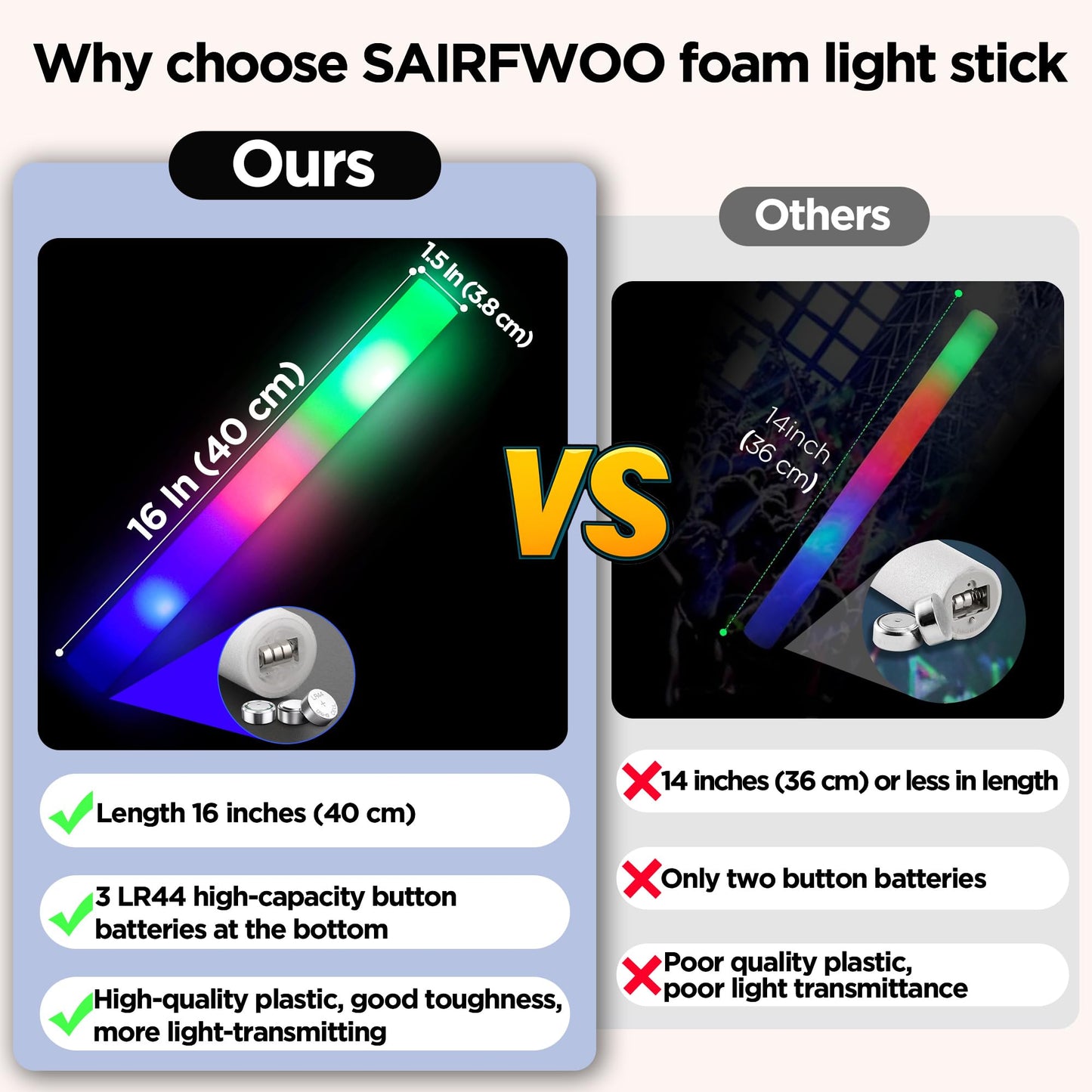 32 Pcs Foam Glow Sticks Bulk Party Pack, L16‘’Big Led Light Up Foam Sticks with 3 Flashing Effect, Glow in The Dark Party Supplies Favors for Wedding, Adults/Kids Birthday, Disco Dance Floor Party, DJ