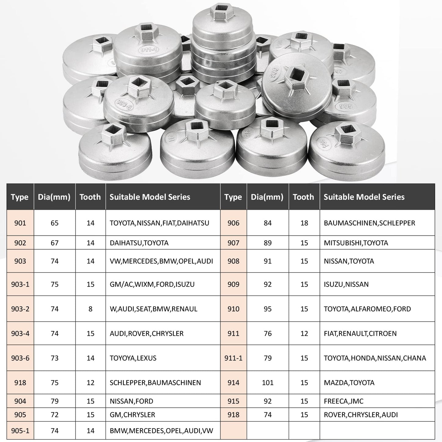 Acymner 23PCS Oil Filter Removal Tool, Oil Filter Removal Cap Wrench Socket Tool Set 1/2" Automotive Garage Tool