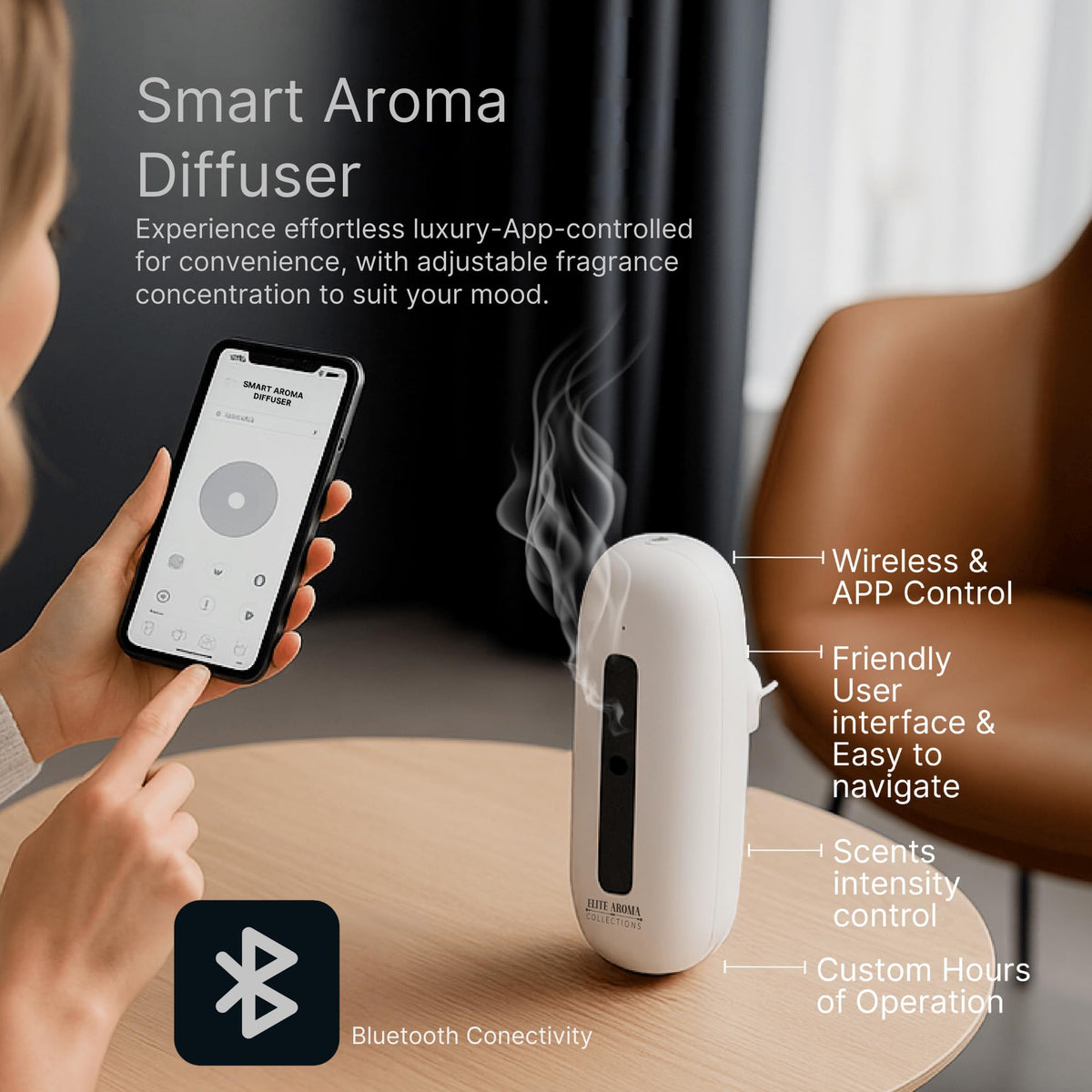 Waterless Essential Oil Diffuser (No Water Needed) – Elite Aroma Collection App-Controlled Cold-Air Scent Diffuser, 100mL, 300m² Coverage, Quiet for Home Spa Hotel Office