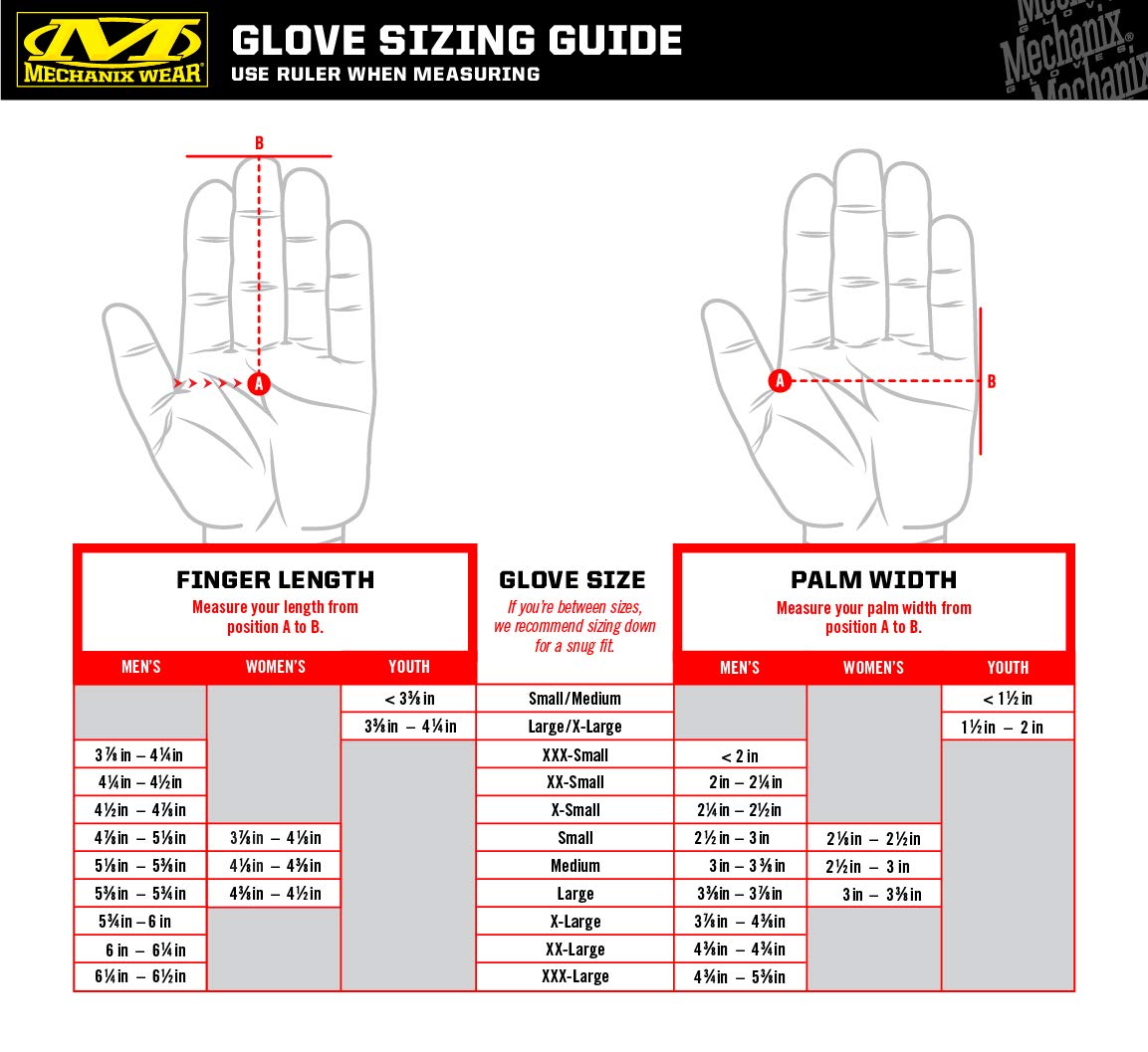 Mechanix Wear: Durahide Leather FastFit Work Glove with Elastic Cuff for Secure Fit, Utility Gloves for Multi-Purpose Use, Abrasion Resistant, Safety Gloves for Men (Brown, Large)