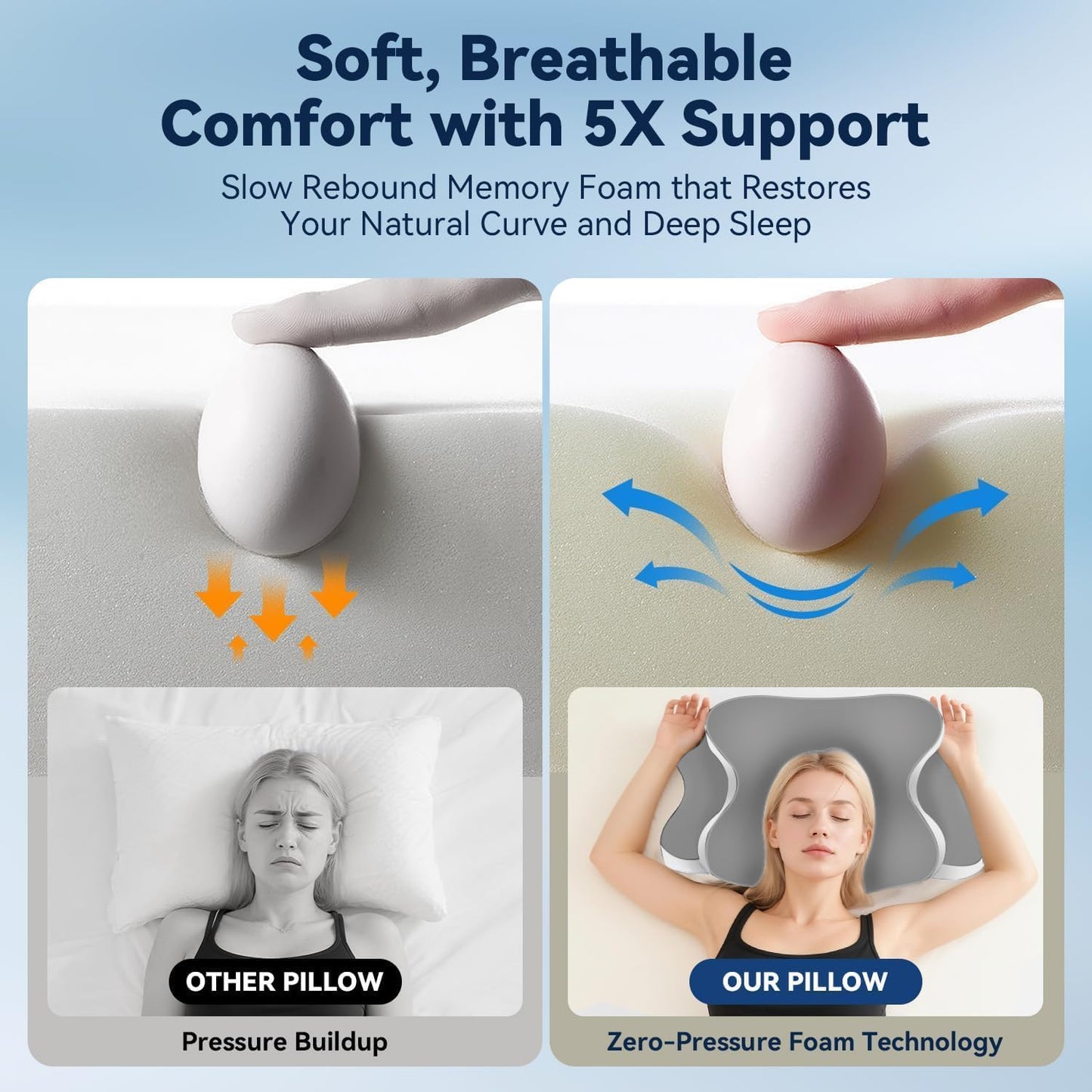 Sleep Apnea Pillow with Neck Pain & Snoring Relief -Orthopedic Cervical Pillow, Ergonomic Contour Memory Foam Pillow for Side,Back,Stomach Sleepers,Dreamers (Darkgrey, Queen Size)