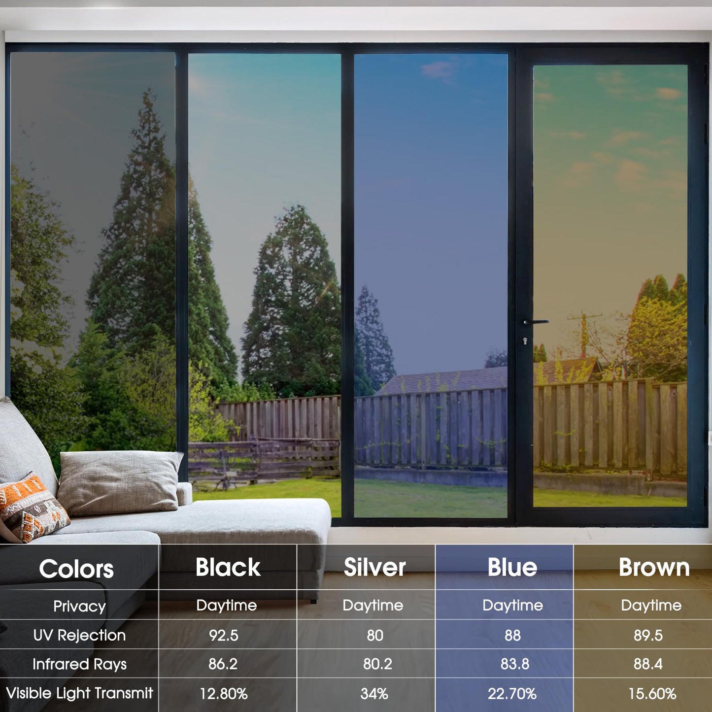 Coavas Window Films for Privacy One Way Window Film, Reflective Mirror Window Film for Sun Blocking, UV Heat Control No Glue Static Cling Window Tint for Home 23.6x78.7in, Silver Black