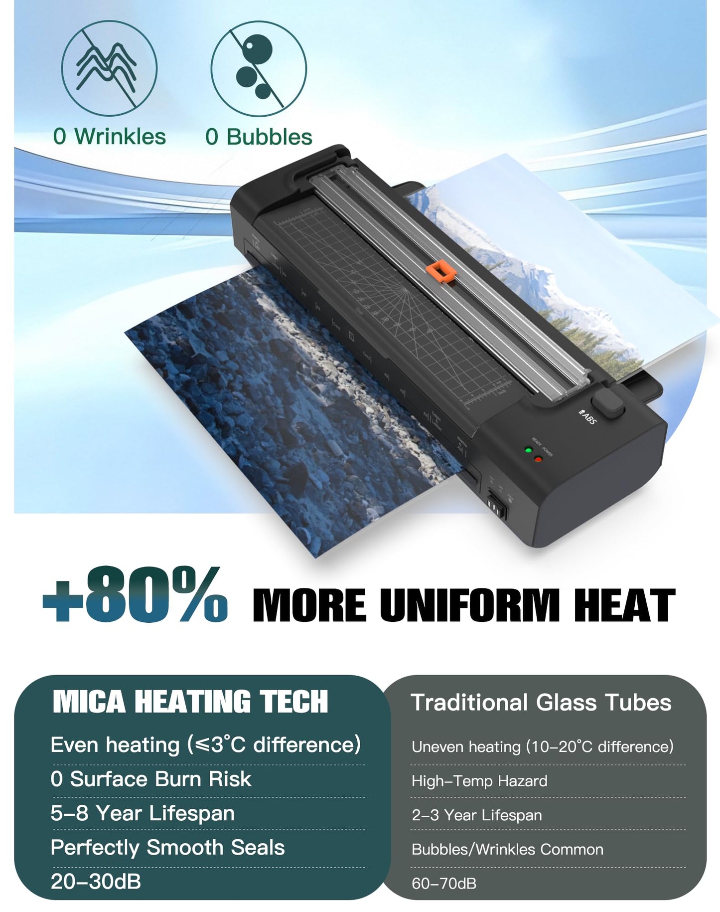 13 Inch Laminator Machine with Auto Paper Feed, Never Jam A3 Thermal & Cold Lamination, 20 Laminating Sheets, 10-in-1 Laminator with Cutter, Trimmer & Corner Rounder for Office School Home Use（Black）