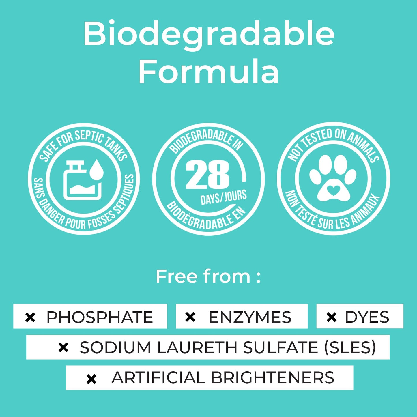 Biovert Laundry Detergent, Biodegradable Formula & ECOLOGO Certified, HE Compatible, Plant-Based Formula, Gentle & Powerful Cleaning, Made in Canada, Fragrance Free, 32 Loads, 1.4 Litres (Pack of 6)