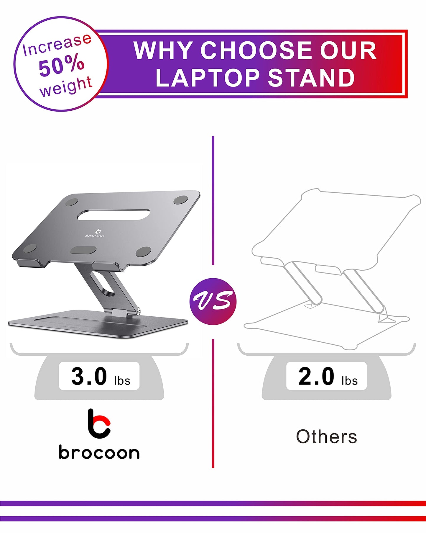 Brocoon Adjustable MacBook Laptop Stand for Desk | Ergonomic Aluminum Laptop Riser with Heat-Vent, Compatible for 10-17" Laptops, Space Grey