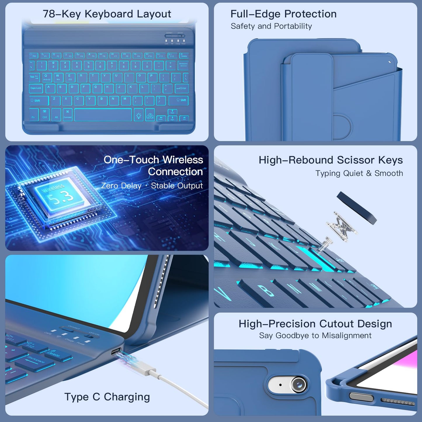RAYMCRAFT for iPad 11th(A16, 2025)/10th Generation Case with Keyboard, 360° Rotatable Case & Detachable Backlit Keyboard, Precision Cutouts and Pen Holder for iPad A16 11''/10th 10.9'', Navy Blue