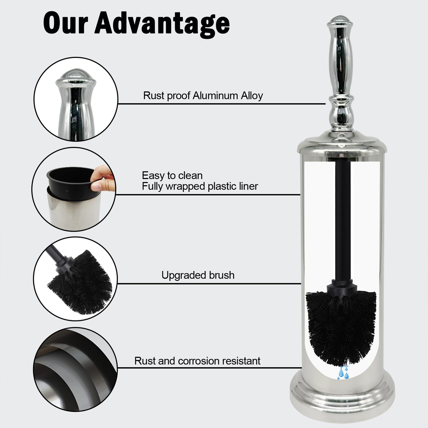 Indecor Home Metal Toilet Bowl Brush with Holder Premium Bathroom Cleaning Set Rustproof Hygienic Durable Elegant Finish