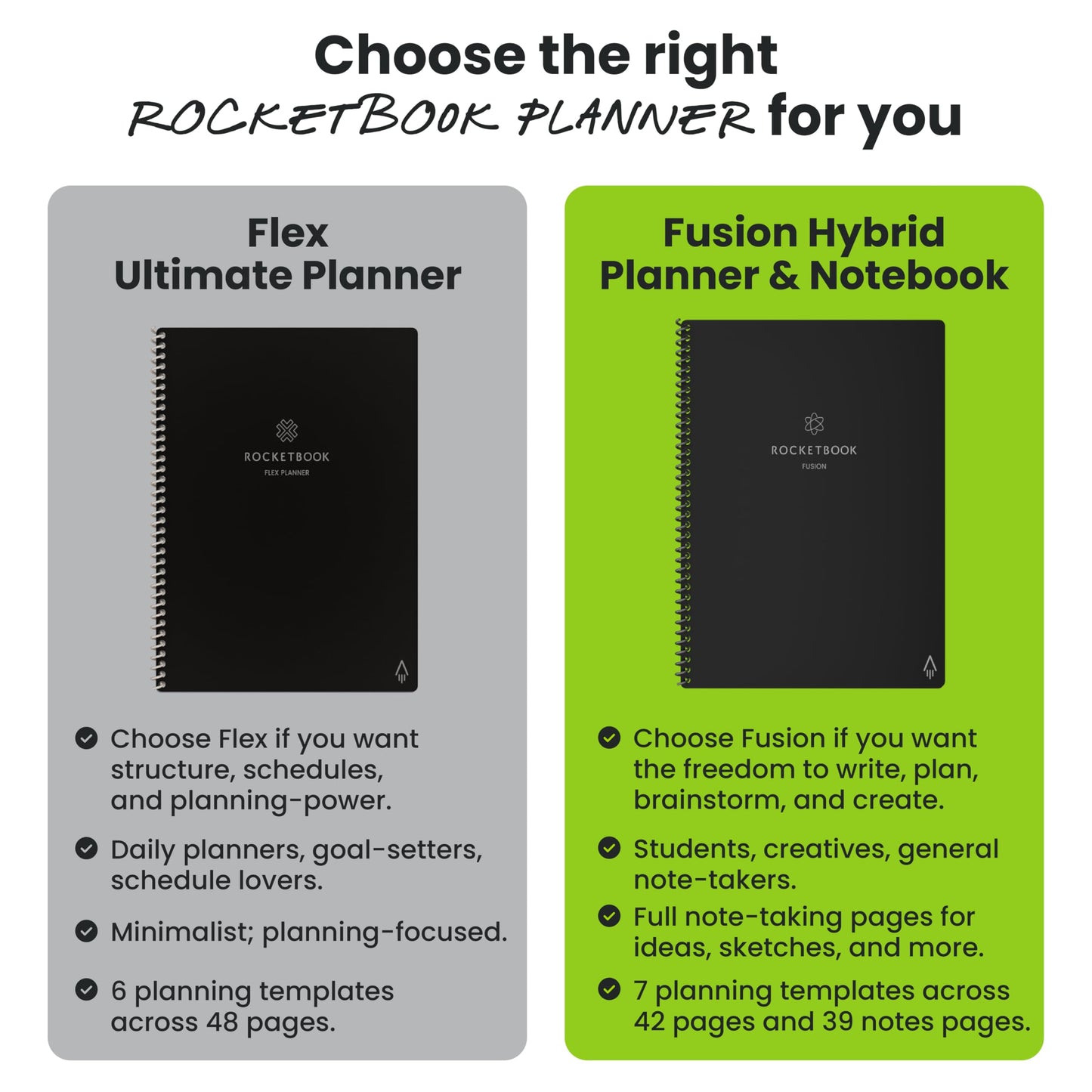 Rocketbook Fusion Smart Reusable Notebook - Calendar, To-Do Lists, and Note Template Pages with 1 Pilot Frixion Pen and 1 Microfiber Cloth Included - Deep Space Gray Cover, Executive Size (6" x 8.8")