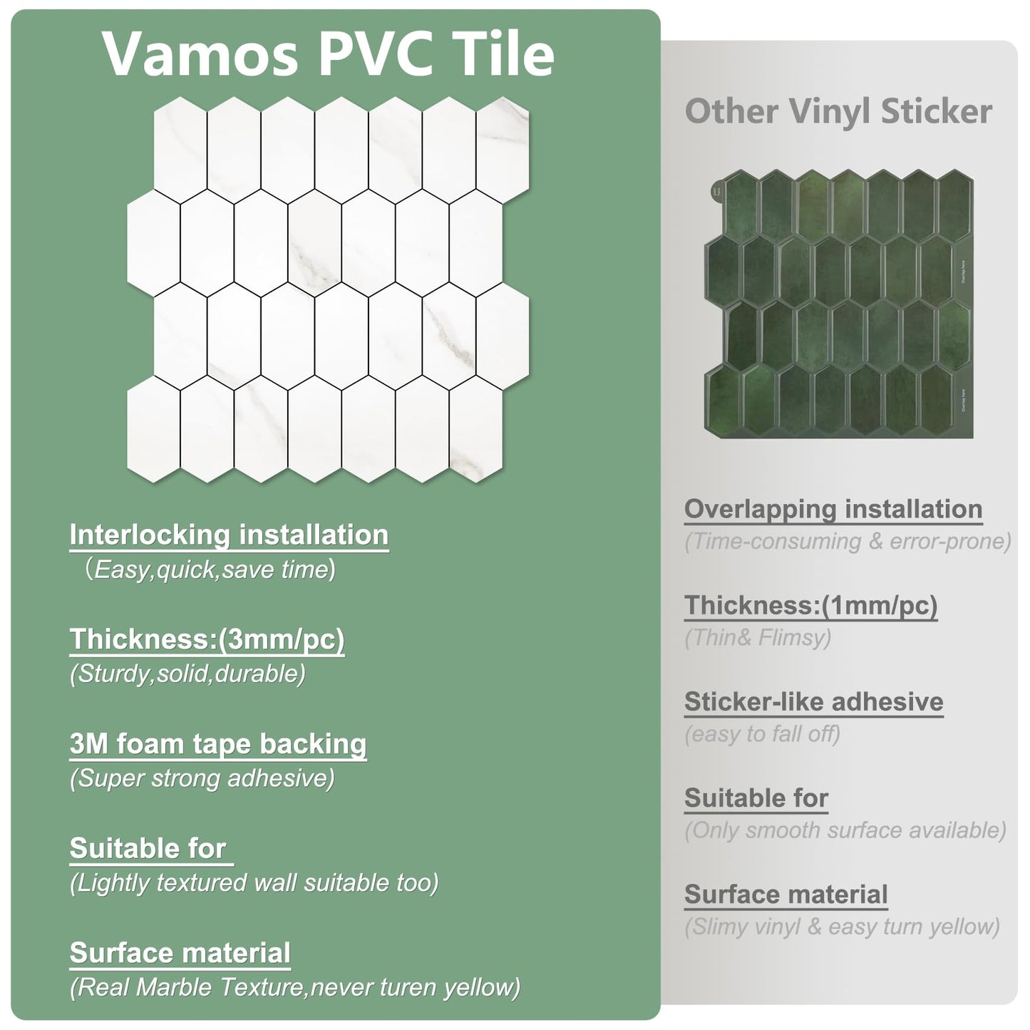 Vamos Tile Long Hexagon Peel and Stick Backsplash Tile - 10 Sheets Stick on Backsplash for Kitchen and Bathroom 12.4 x 12 Inch White Marble Look PVC Self Adhesive Mosaic Wall Tiles