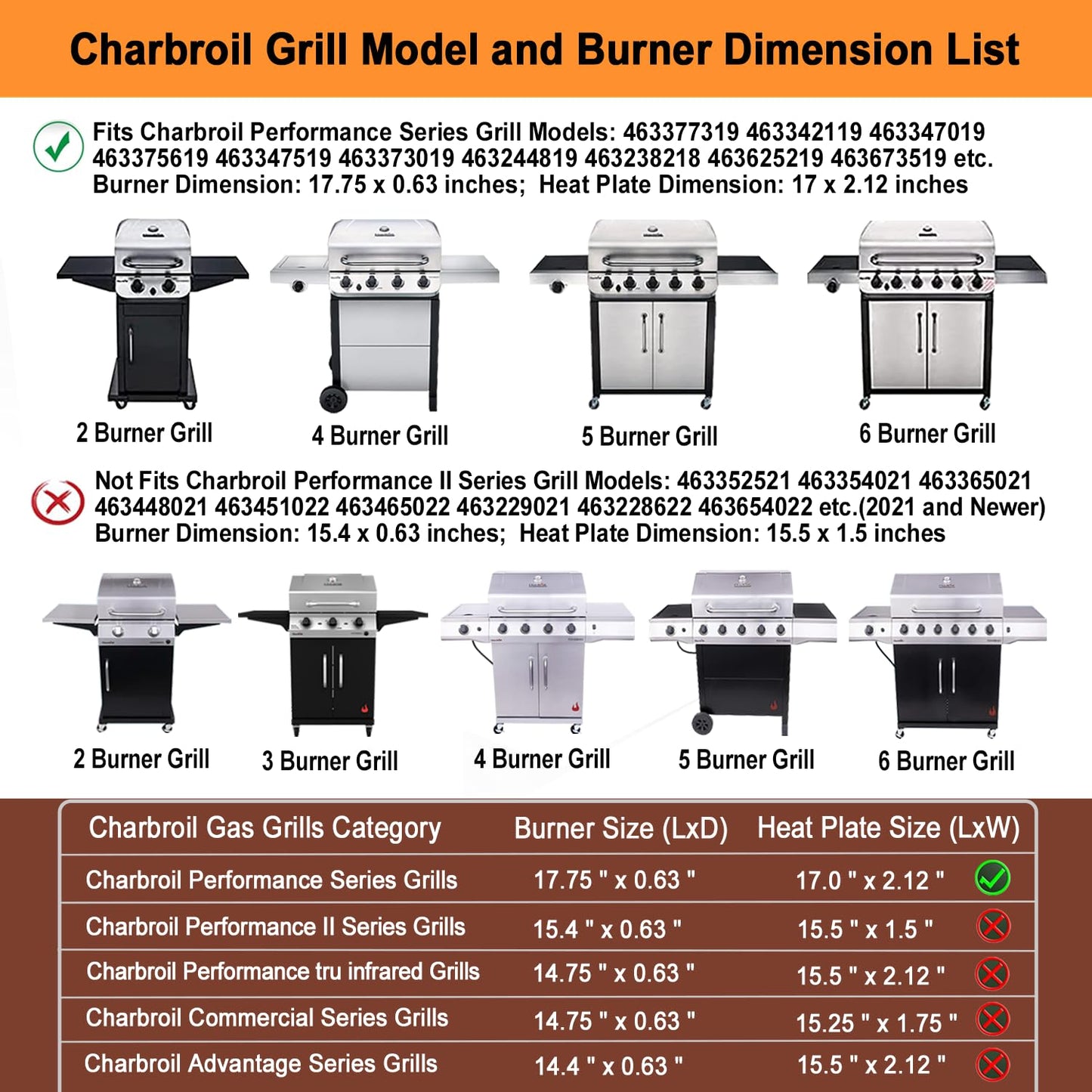 Welbocom 17.75" Grill Burner Kit for Charbroil Performance 4 & 2 Burner Grills 463342119 463377319 463347019; Charbroil Grill Replacement Parts; Char Broil Grill Replacements; Heat Shield (4-Burner)