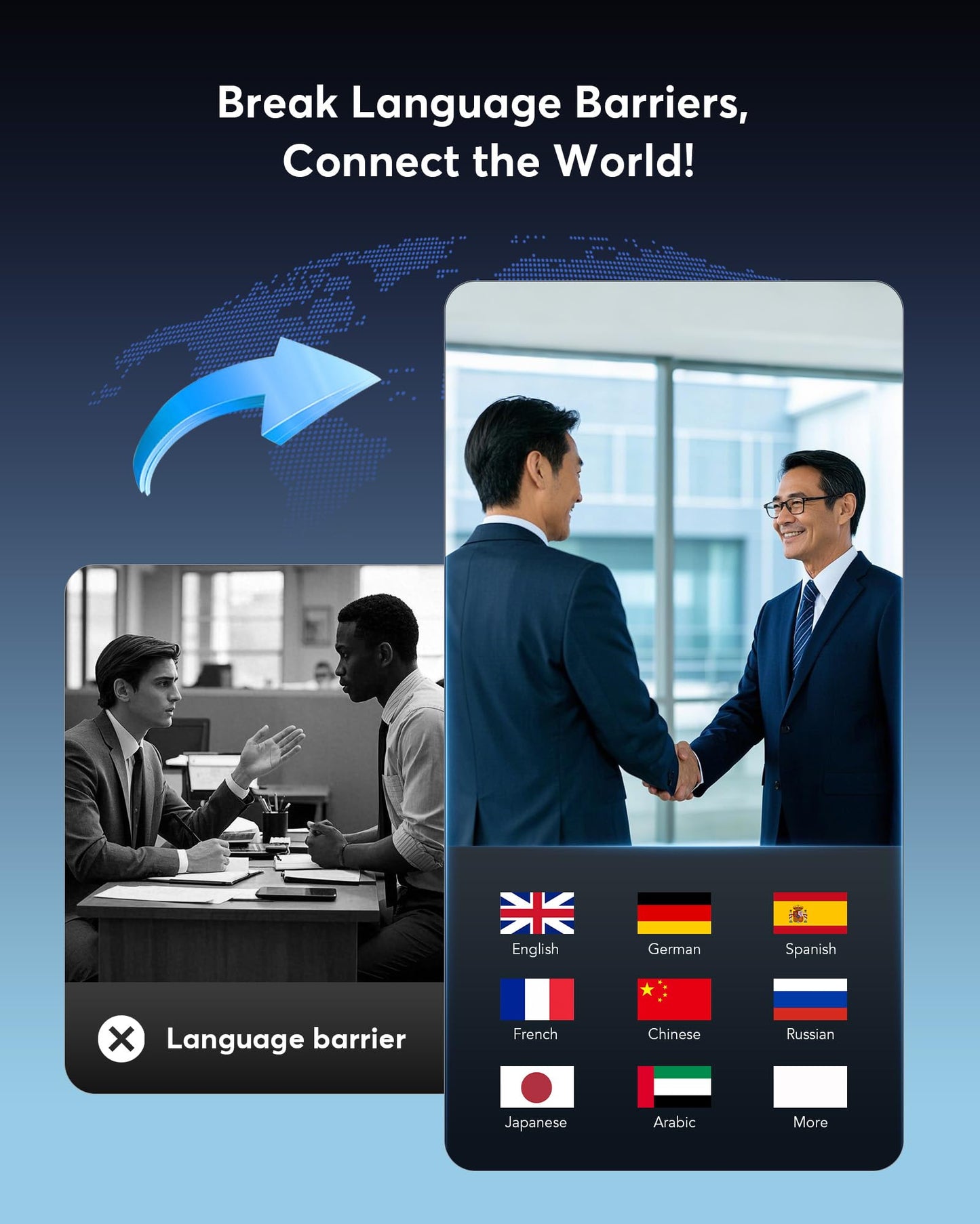 Real-Time AI Translation Earbuds - 198 Languages 3-in-1 Translating Device, Écouteurs traducteurs Anglais-français, Clear Voice Translation Headphones with Charging Case for Travel & Learning