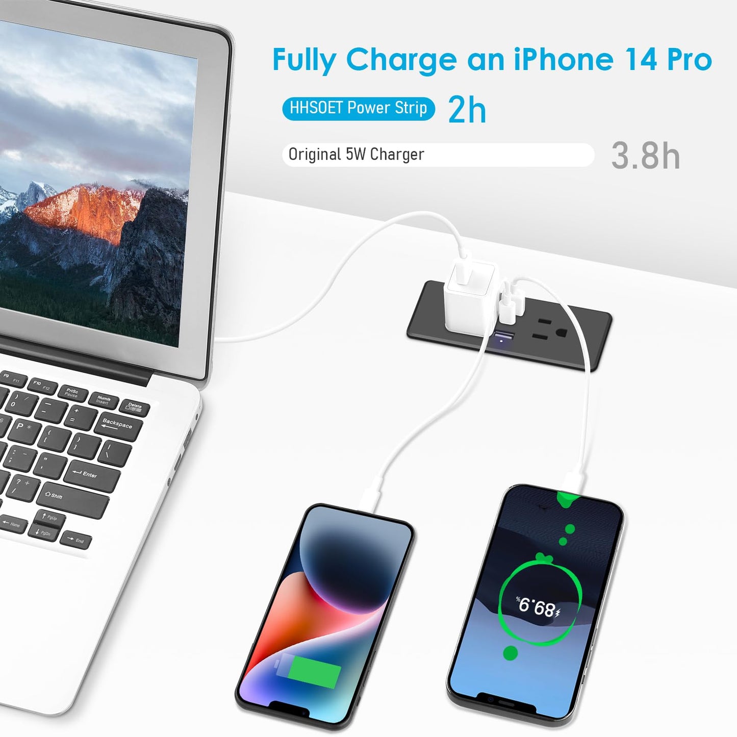 5 in 1 Recessed Power Strip Flat Plug, 20W Fast Charging Furniture Outlet with USB, 2 USB Ports 1 USB-C, 6ft Power Cord.
