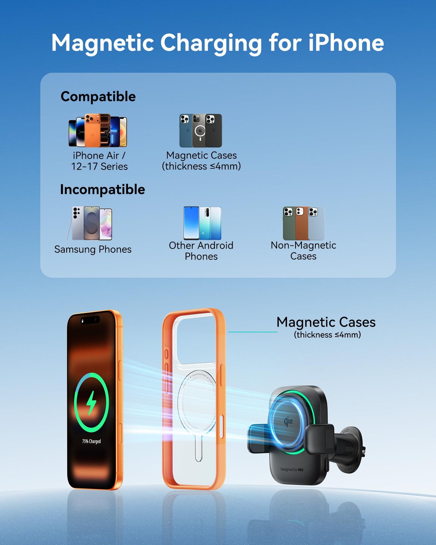 INIU Car Charger for MagSafe, Original Qi2 15W Fast Charging Wireless Car Phone Holder with Magnetic Grip, Air Vent & Dashboard Mount with Strong Clamp, Charger with Cooling Fan for iPhone 17-12 etc