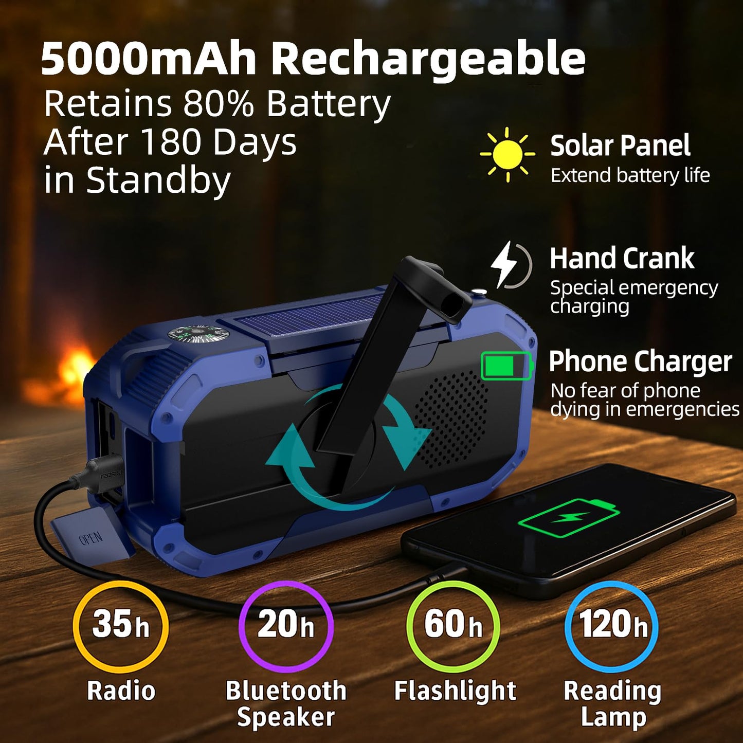 Portable Emergency Weather Radio with Waterproof Bluetooth Speaker, AM/FM/NOAA Hand Crank Solar Rechargeable Radio with Flashlight, Reading Light, 5000mAh Cell Phone Charger, SOS Alarm, Survival Gear