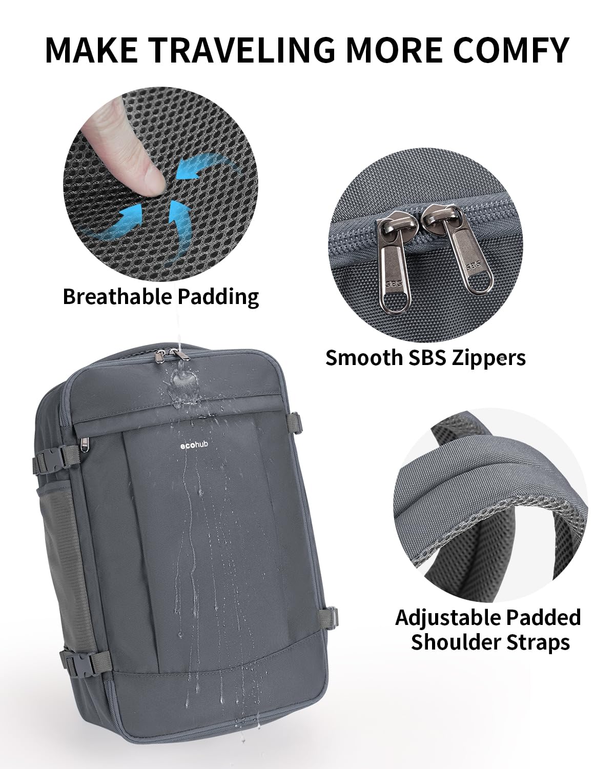ECOHUB Travel Backpack for Women Men 17.3" Laptop Backpack Flight Approve Carry On Backpack Luggage with USB Charging Port Anti Theft Water Resistant Travel School Casual Work Backpacks 30L Grey