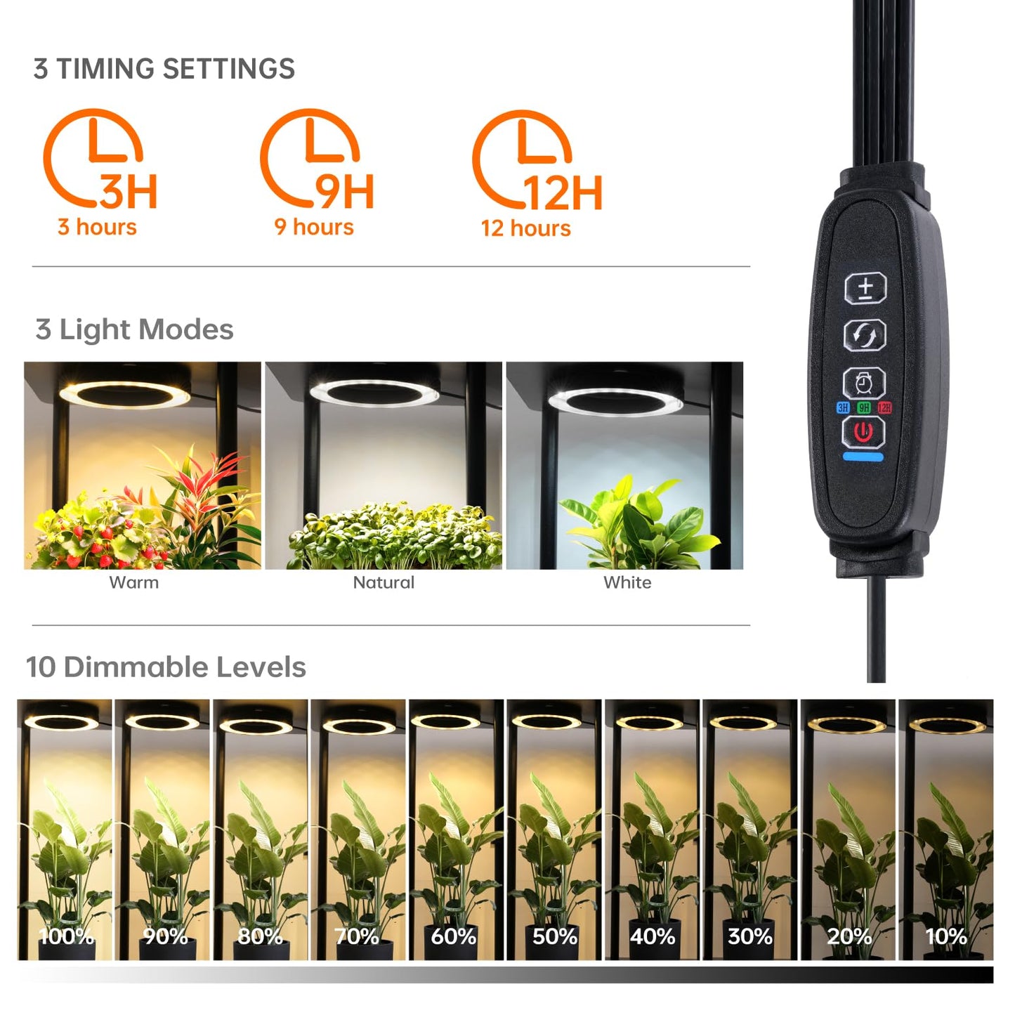 Bstrip Plant Stand Indoor with Grow Lights, 7-Tier Flower Rack, 5-Pack Full Spectrum Lights with Timer, Corner Plant Stand for Indoor Plants, 53" Tall Rectangular Stand for Living Room