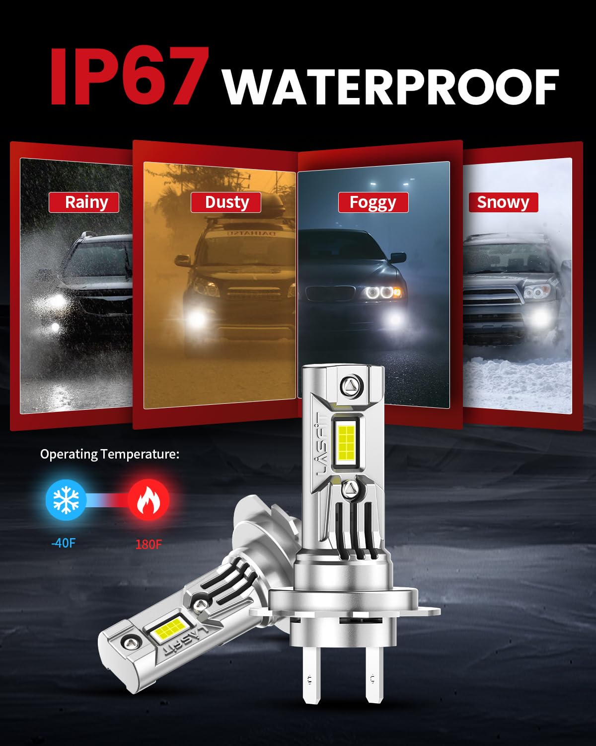 LASFIT 2026 𝐖𝐢𝐫𝐞𝐥𝐞𝐬𝐬 H7 LED Headlight Bulb, Real 60W 8X Brighter Halogen 1:1 No Adapter Replace, 500M Sight 6000K Xenon White, Canbus For Automotive Front/High/Low Beam Car light,Plug and Play