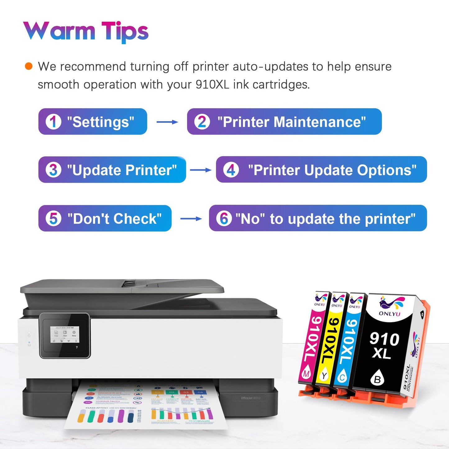 ONLYU 910XL Ink Cartridges Replacement for hp 910xl 910 Ink cartridges Combo Pack Compatible with hp 8015e Ink cartridges OfficeJet 8022e 8022 8015 8020 OfficeJet Pro 8025e 8025 8020 8020e Printers