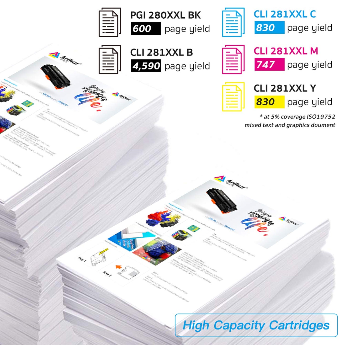 Arthur Imaging Compatible Canon Ink cartridges 280 and 281 Replacement PGI-280XXL CLI-281XXL PGI 280 XXL CLI 281 XXL PIXMA TR7520 TR8520 TS6120 TS6220 TS8220 TS9120 TS9520 TS9521C Printer (5 Pack)