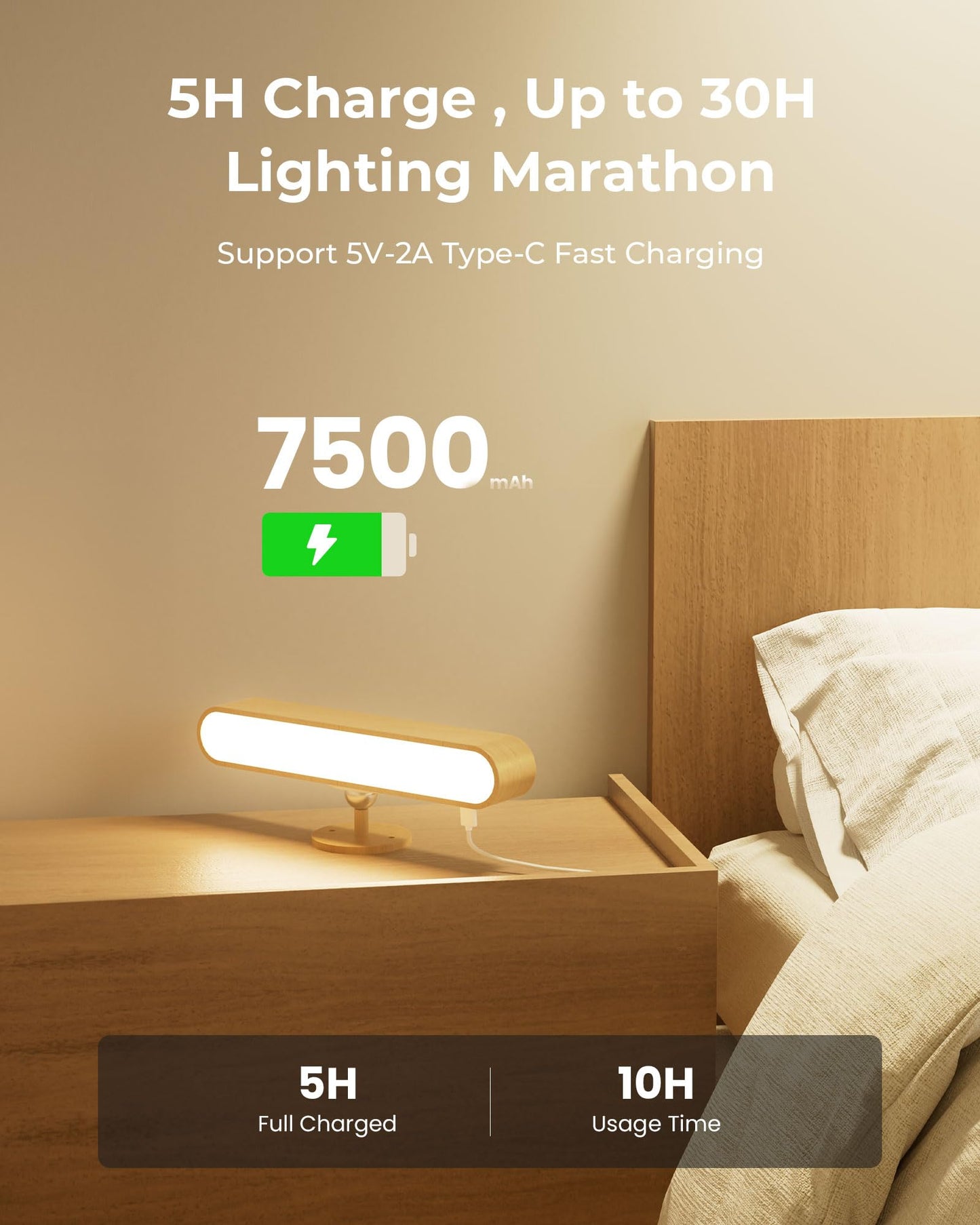 PopoIron Rechargeable 7500mAh LED Wall Sconces for Bedroom,Battery Operated Wall Lights with Remote Control and Touch,360° Magnetic Rotation,3 Colors Dimmable Wood Wall Lamps with 15 RGB Colors,2 Pack