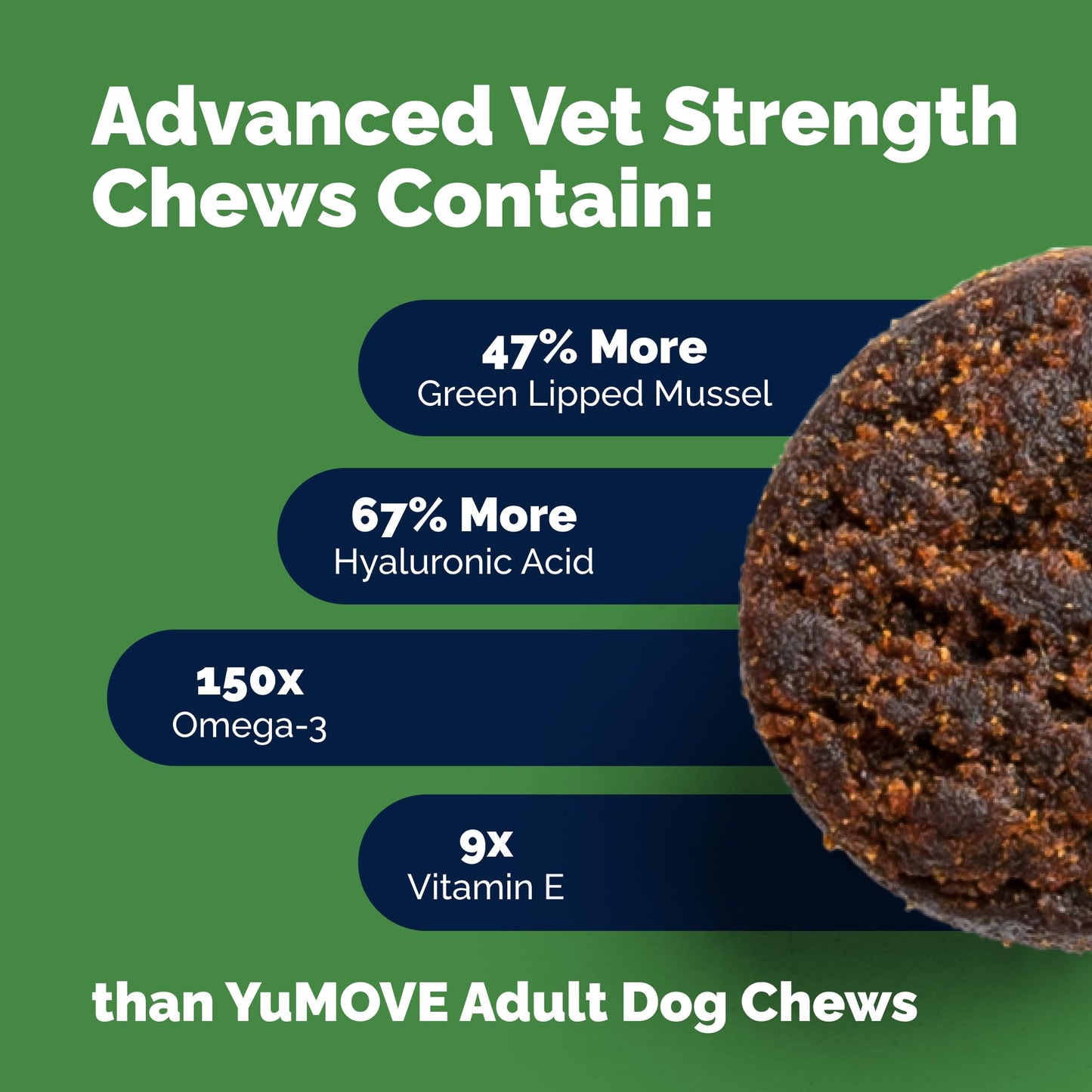 YuMOVE Advanced Vet Strength Hip & Joint Supplement for Dogs with Glucosamine, Hyaluronic Acid, ActivEase Green Lipped Mussel & Omega 3 Joint Supplement for Stiffness & Mobility (180ct Chews)