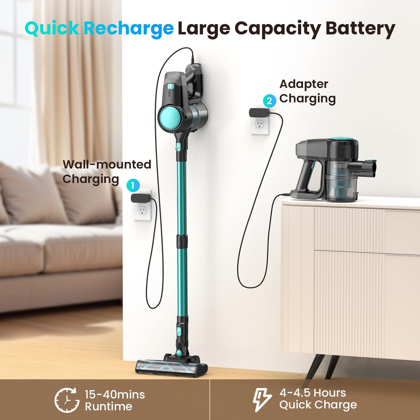 Blozor N3T Cordless Vacuum Cleaner,Wireless Stick Vacuum with 40 mins Runtime,Self-Standing,Anti-Tangle Brush,Rechargeable Lightweight Vacuum Cleaner for Home,Mint