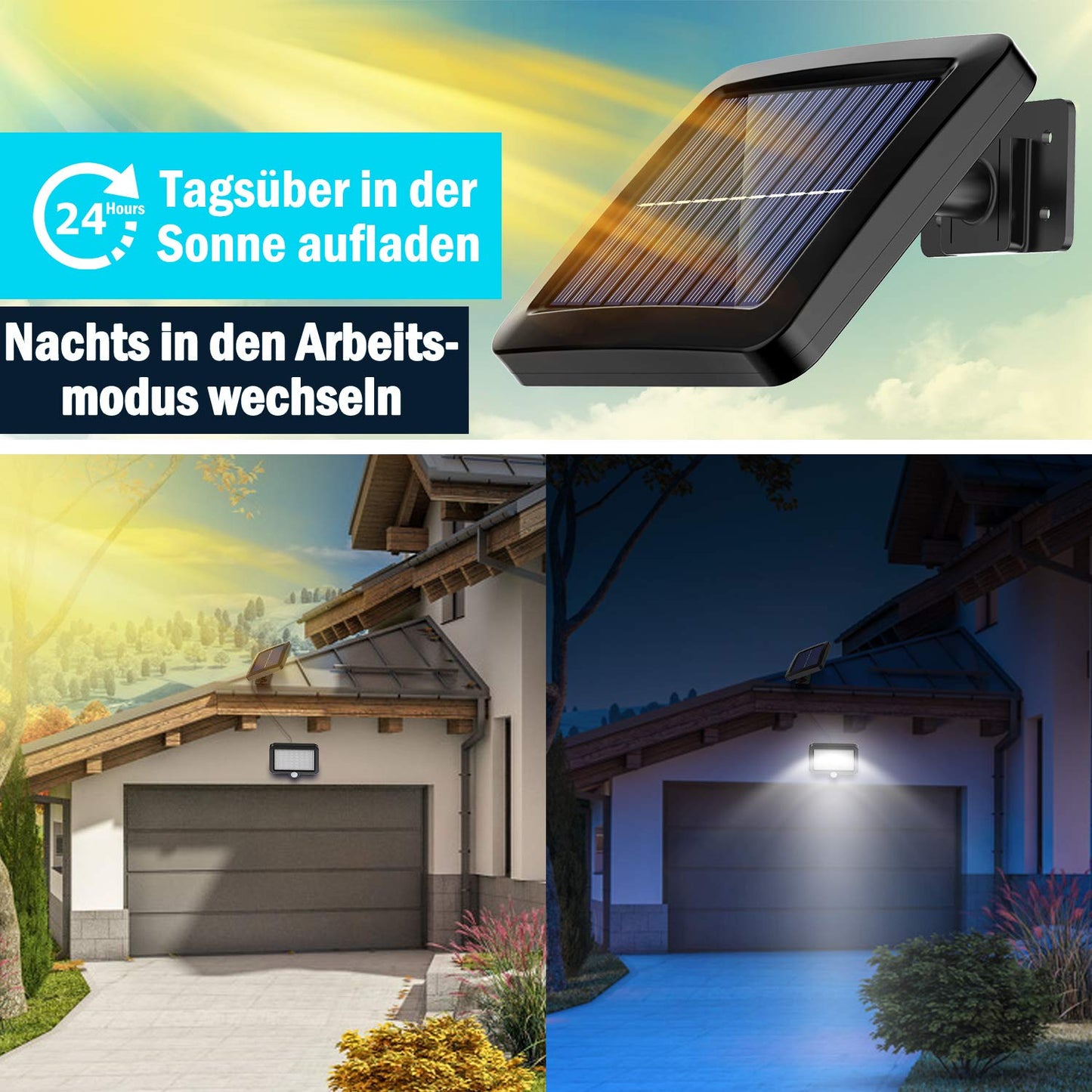 MPJ Solar Light Outdoor,56 LED Solar Light Outside with Motion Detector, IP65 Waterproof, 120° Lighting Angle, Solar Wall Light for Garden with 16.5ft Cable, 2 Pack