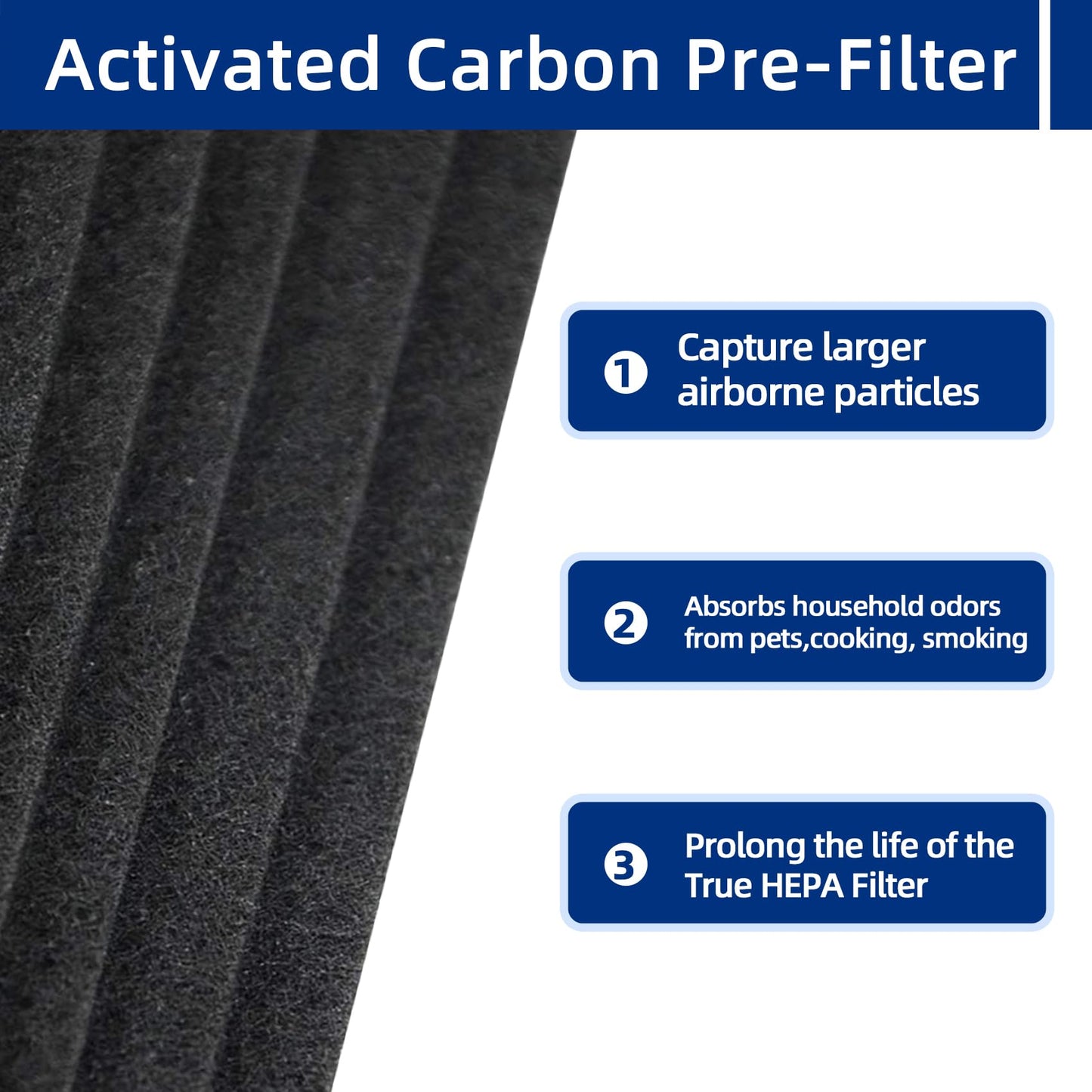 C545 Replacement Filter S Compatible with Winix C545, B151, P150, 9300 Air Purifier - 2 Air Filters + 8 Activated Carbon Pre-Filters - Compare to Part # 1712-0096-00, 2522-0058-00