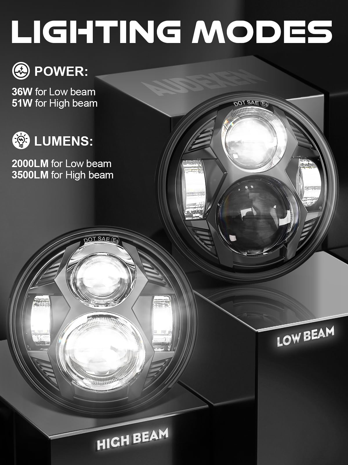 5.75 Inch Round Led Headlight 51W 5-3/4" Headlight Compatible with Harley Dyna Sportster Iron 883 Street Rod Street Bob Softail Deuce Custom Super Wide Glide Motorcycle, Black