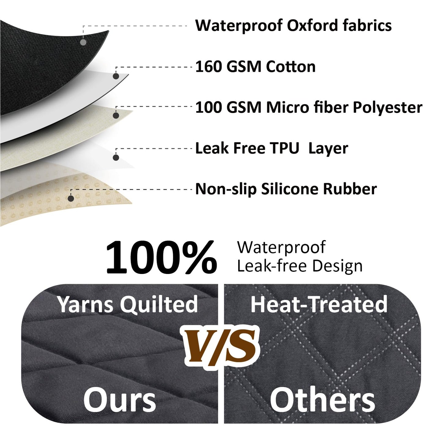 Large Car Seat Cover for Dogs (Extra Large-160cm W x 240cm L)