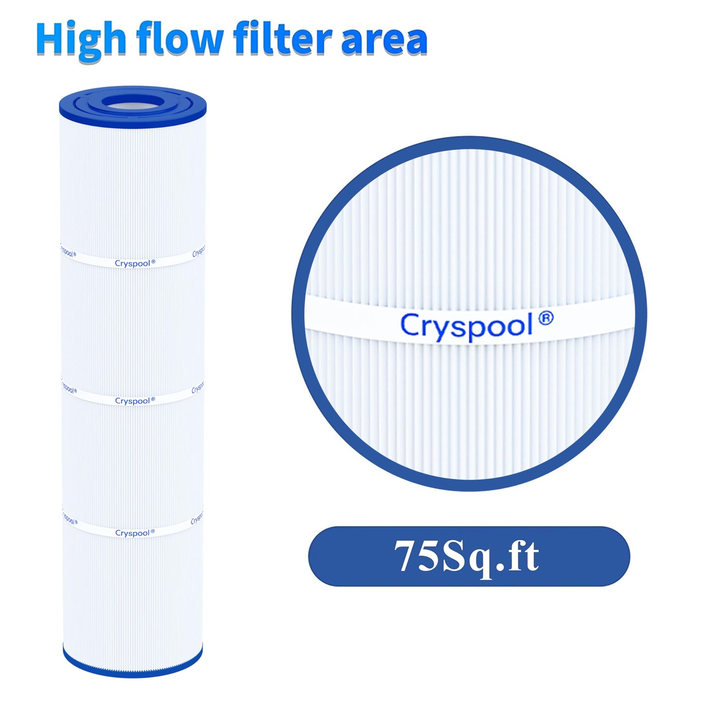 Cryspool 04086 Filter Compatible with Rainbow RTL-75, Custom Molded Products 25390, C-4975, PRB75, R173435, 17-2632, 75 Sq. Ft Spa Filter Cartridge, 2 Pack